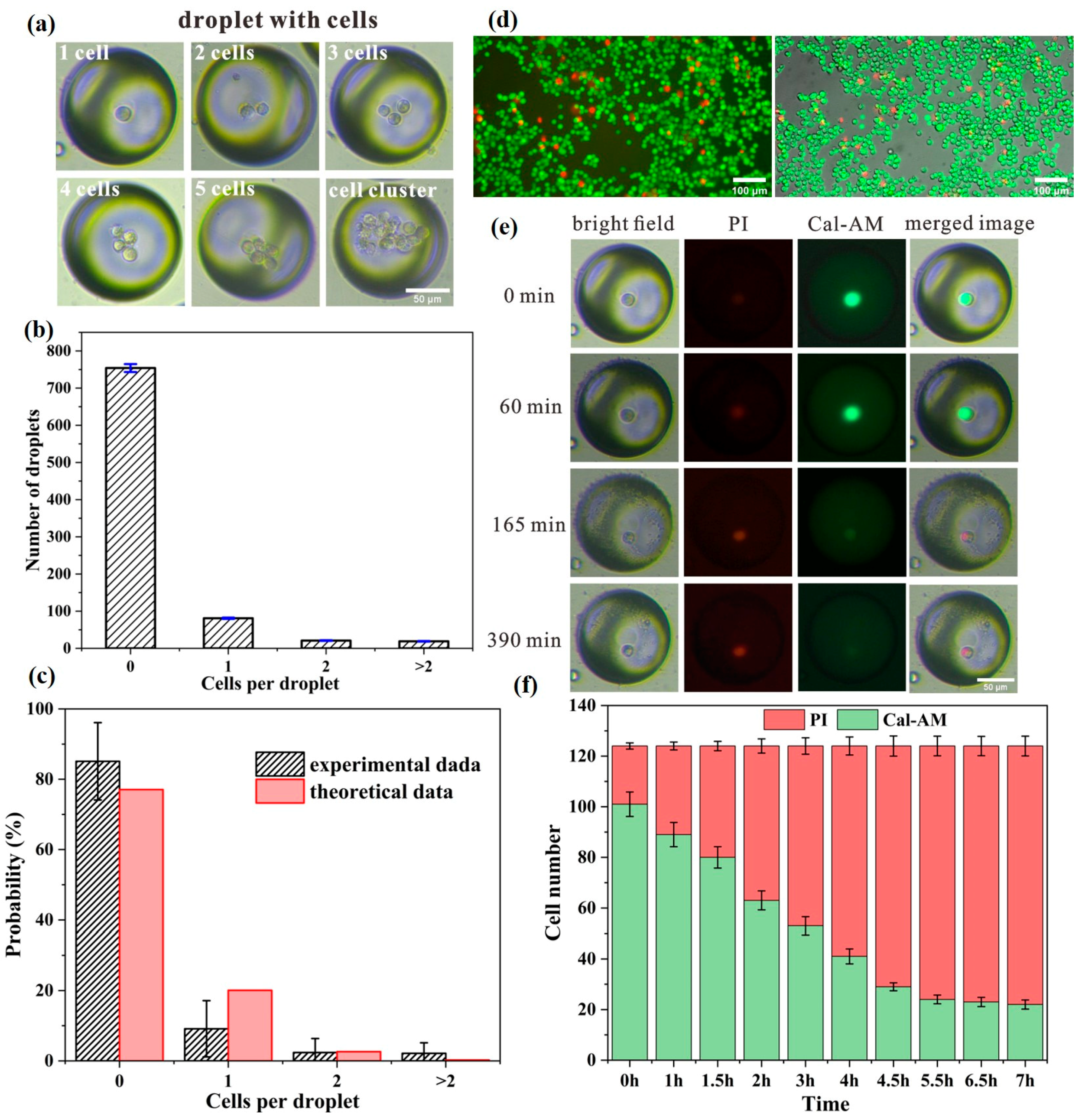 Micromachines 14 01521 g005 Micromachines 14 01521 g005