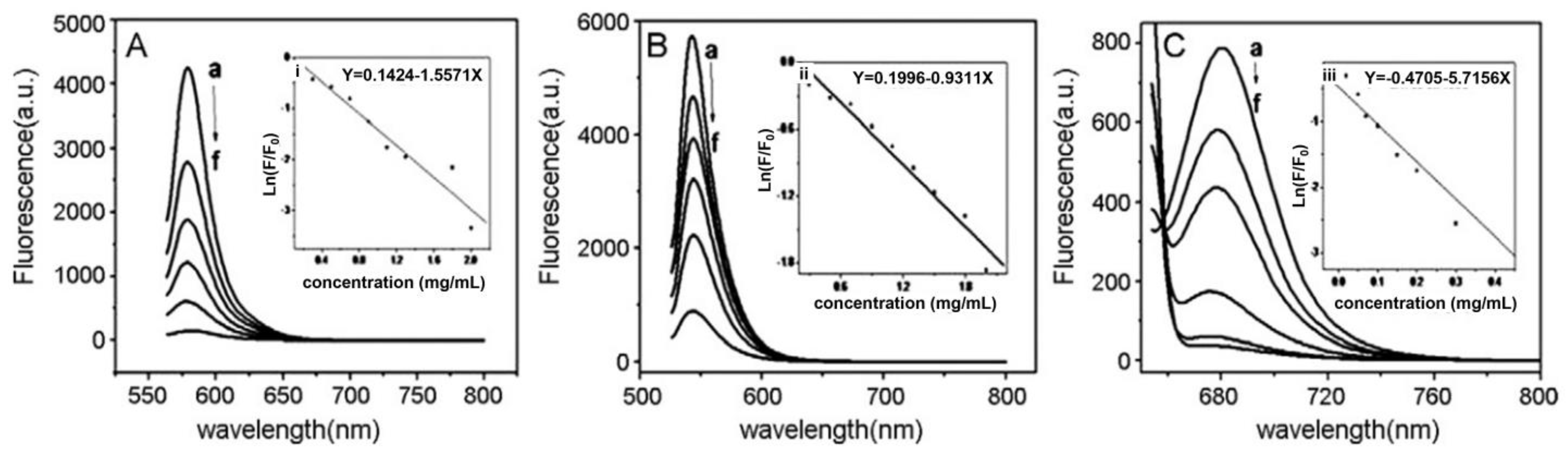 Micromachines 14 01522 g003