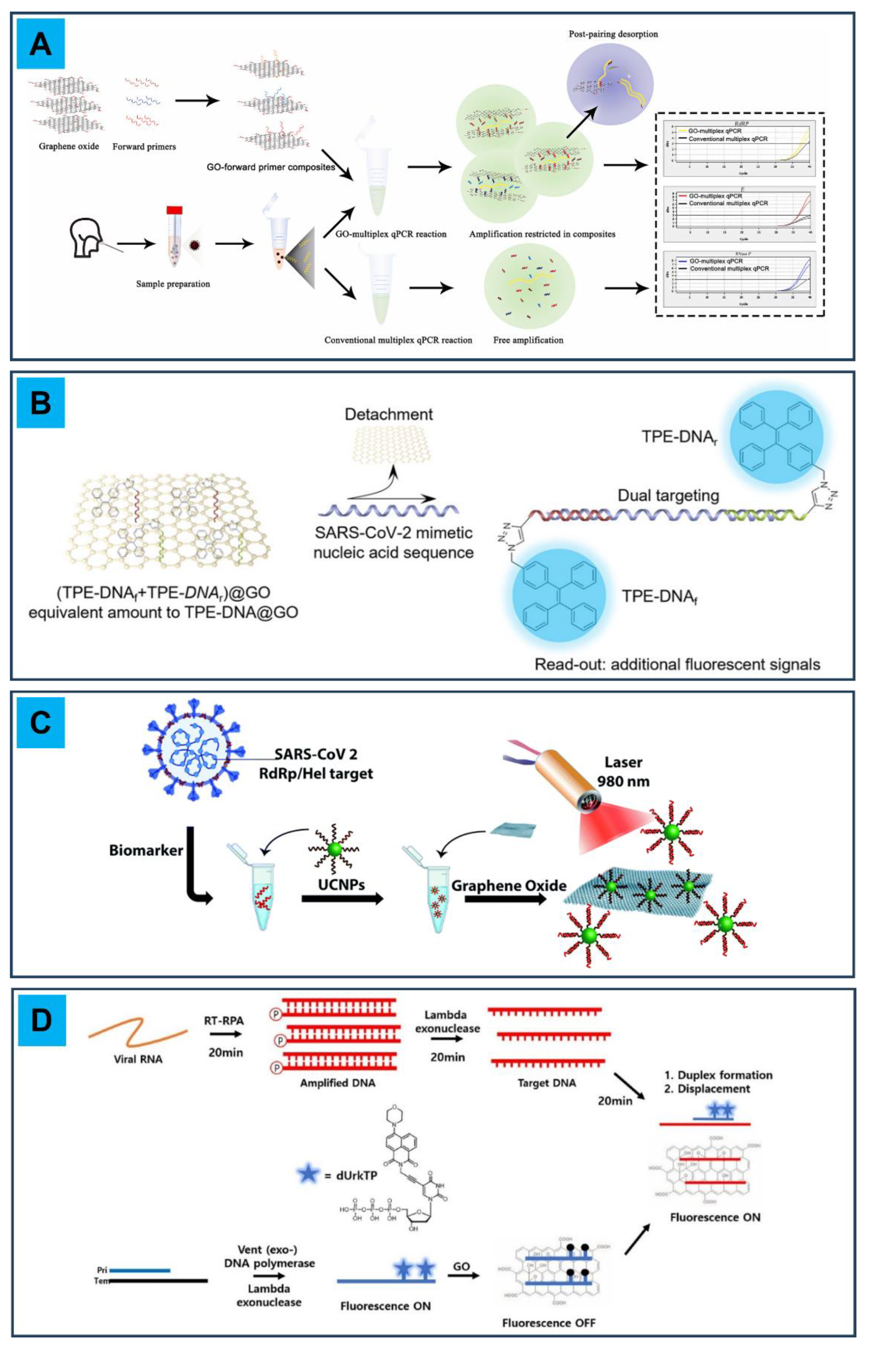 Micromachines 14 01522 g005