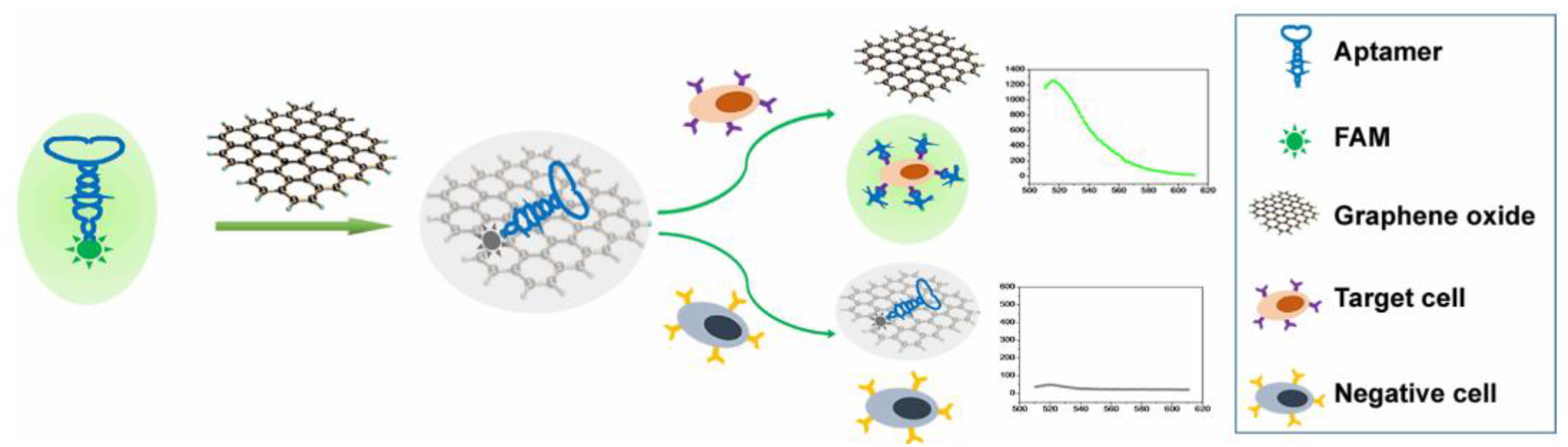 Micromachines 14 01522 g008