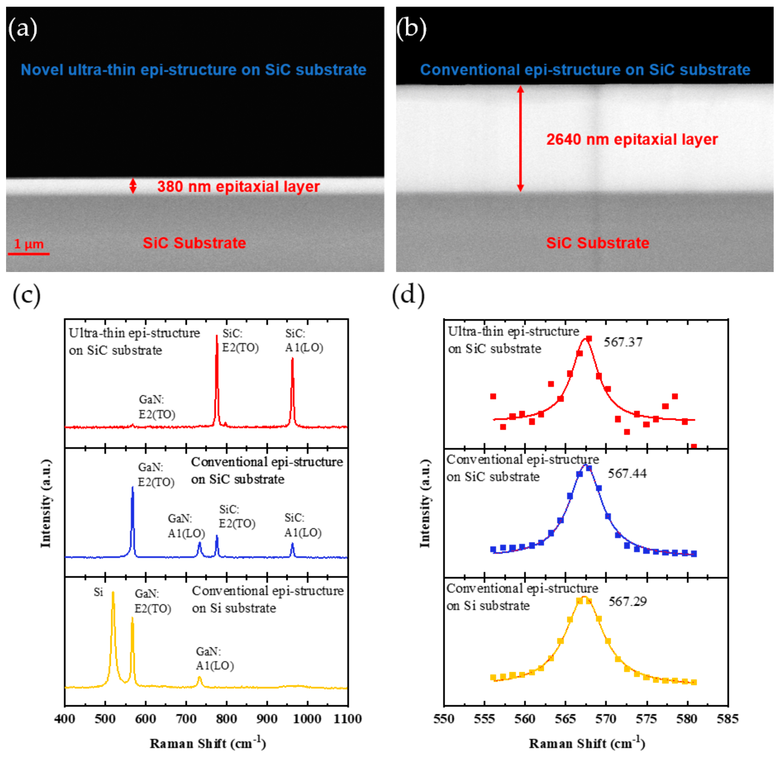 Micromachines 14 01523 g003