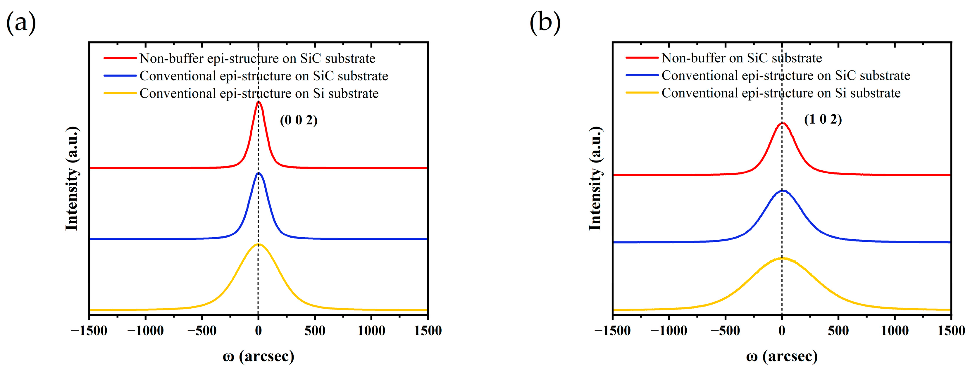 Micromachines 14 01523 g004