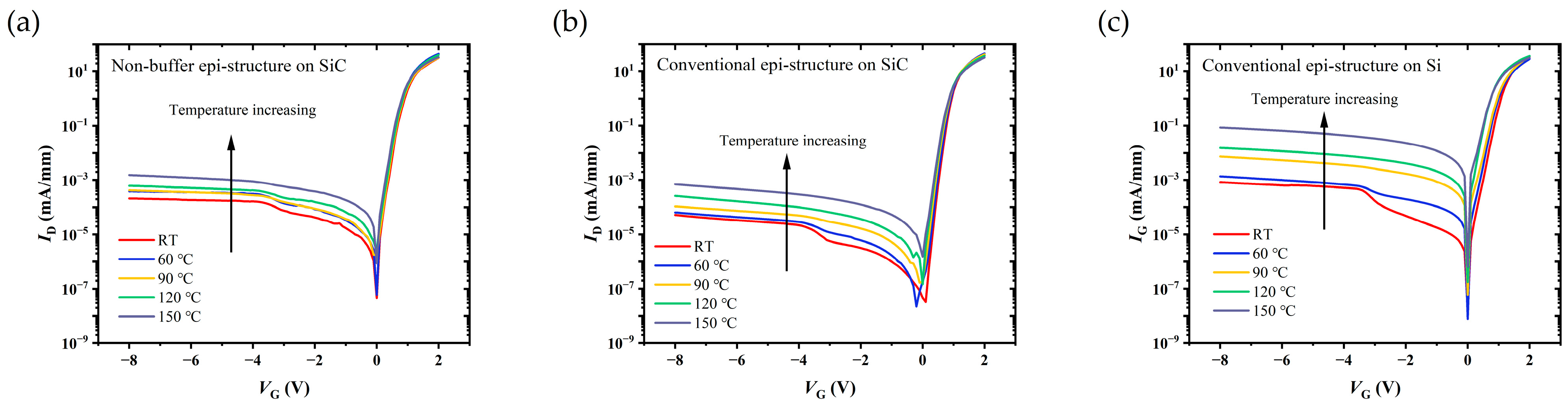 Micromachines 14 01523 g006