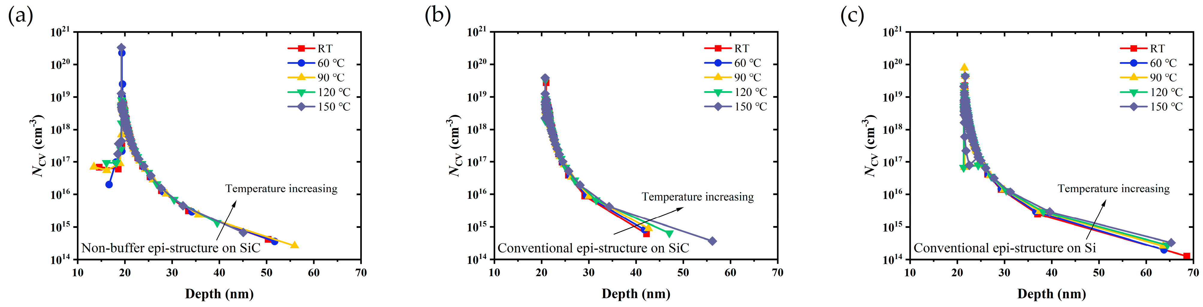 Micromachines 14 01523 g007