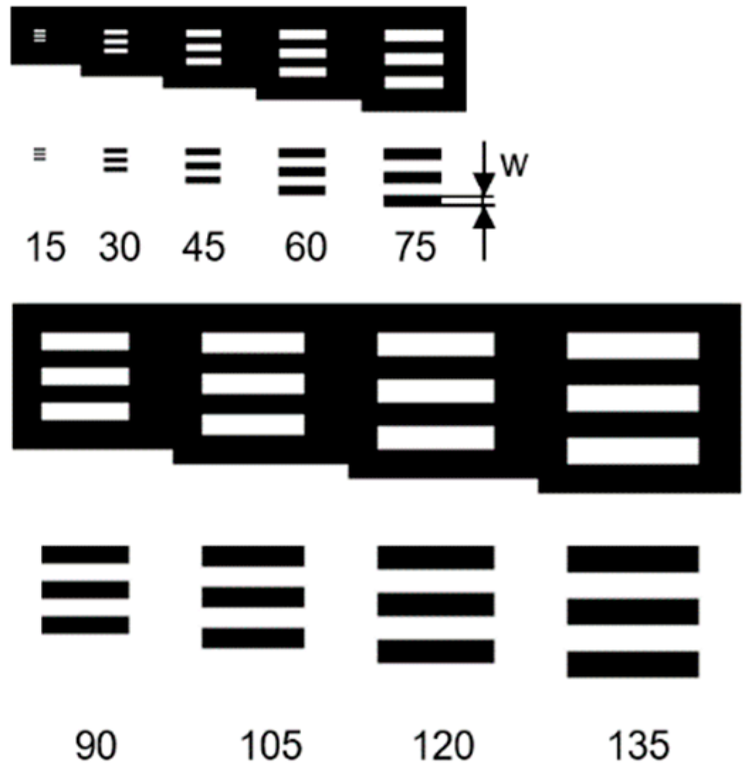 Micromachines 14 01524 g001