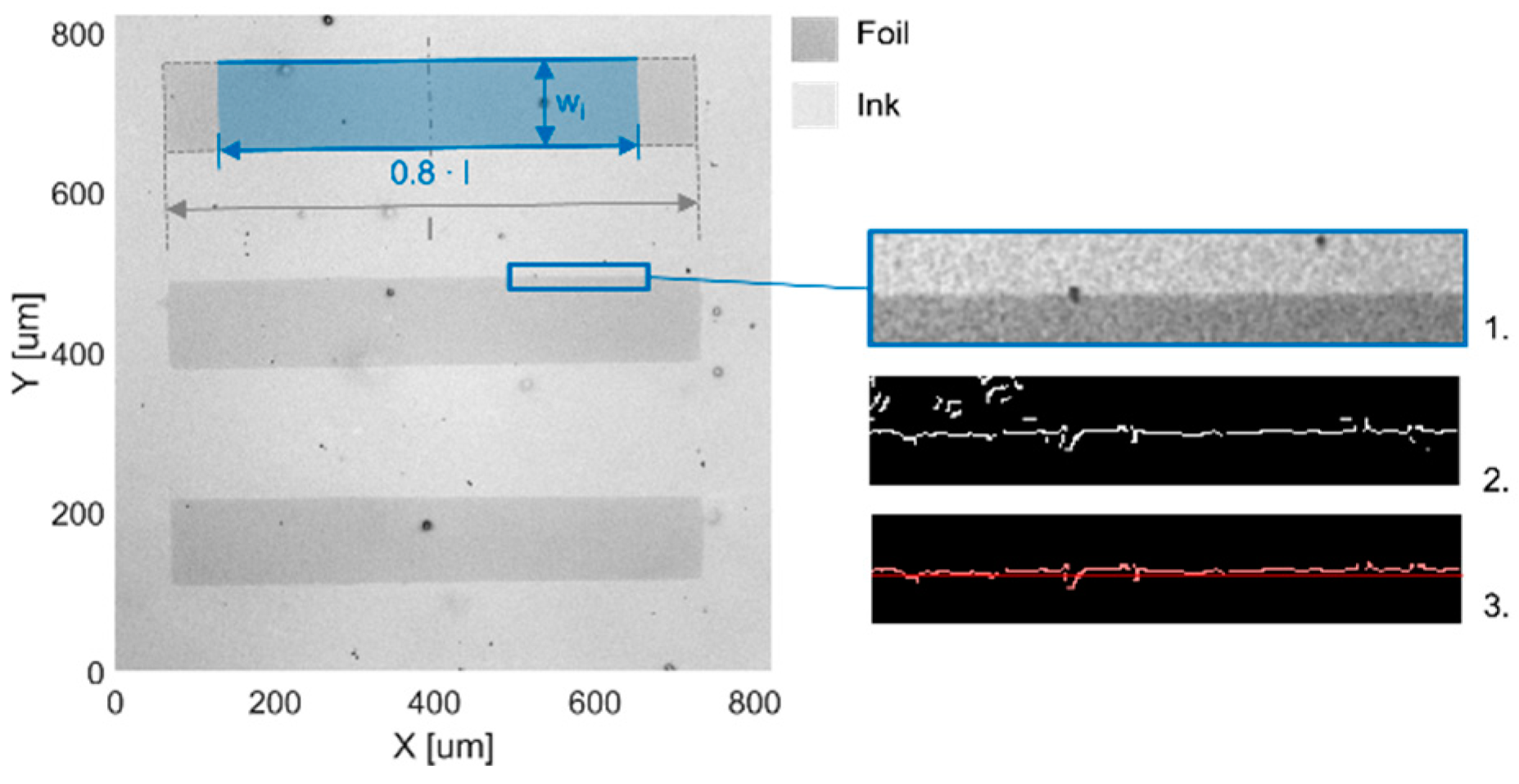 Micromachines 14 01524 g002