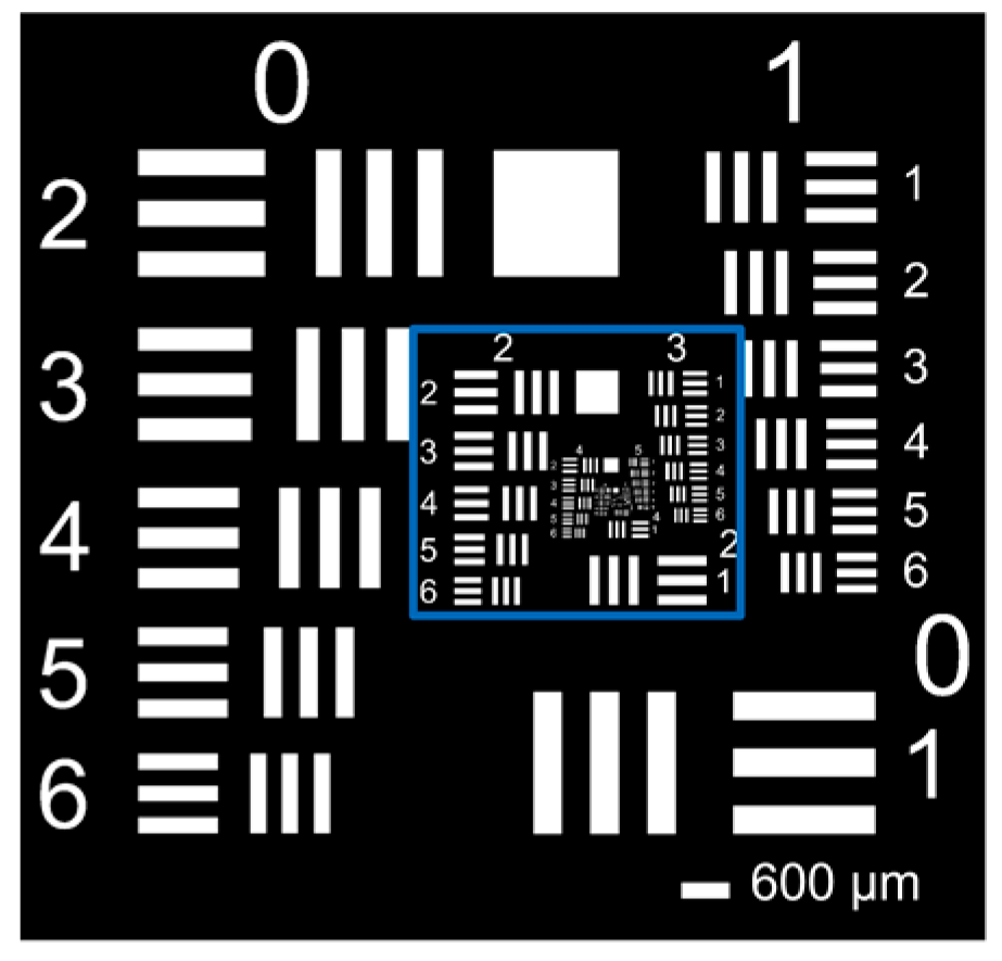 Micromachines 14 01524 g005