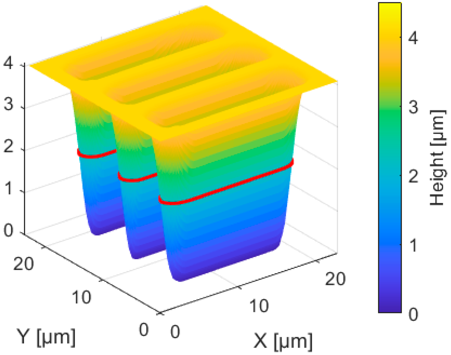 Micromachines 14 01524 g008