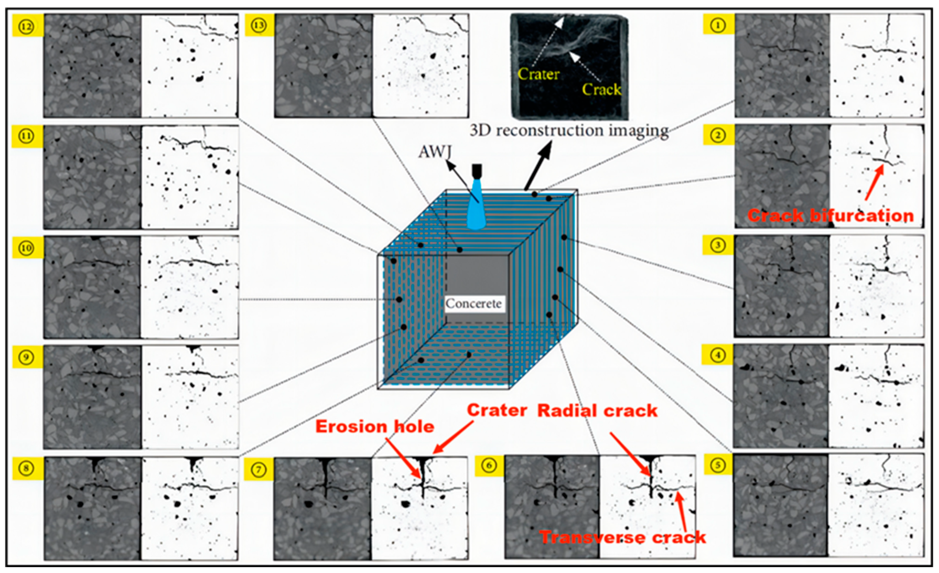 Micromachines 14 01526 g004