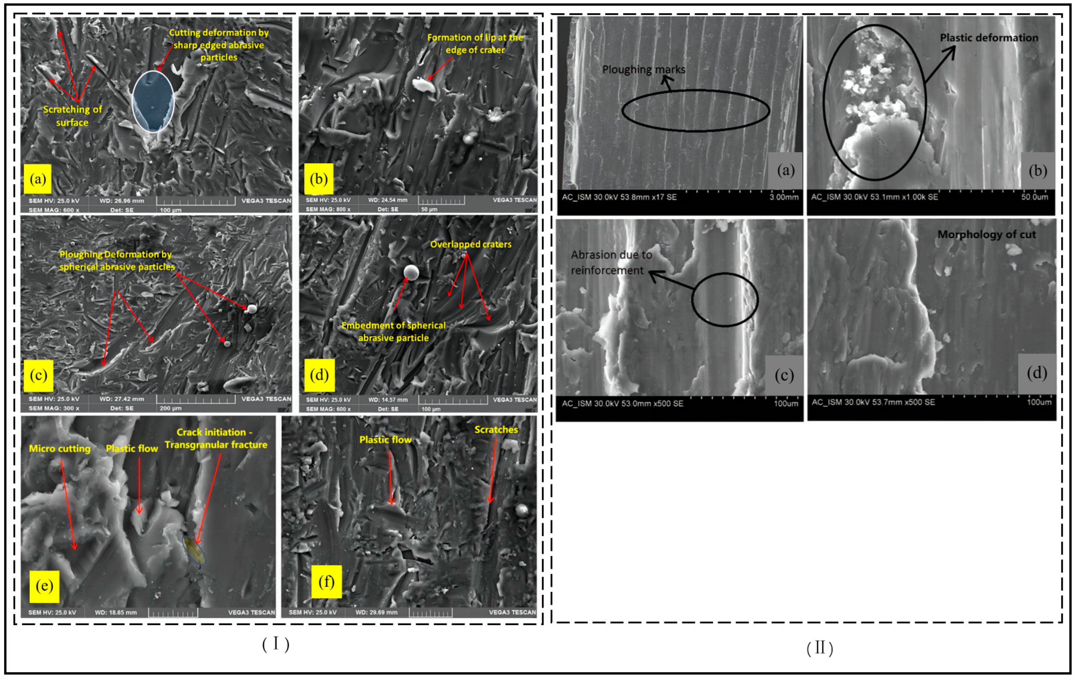 Micromachines 14 01526 g005