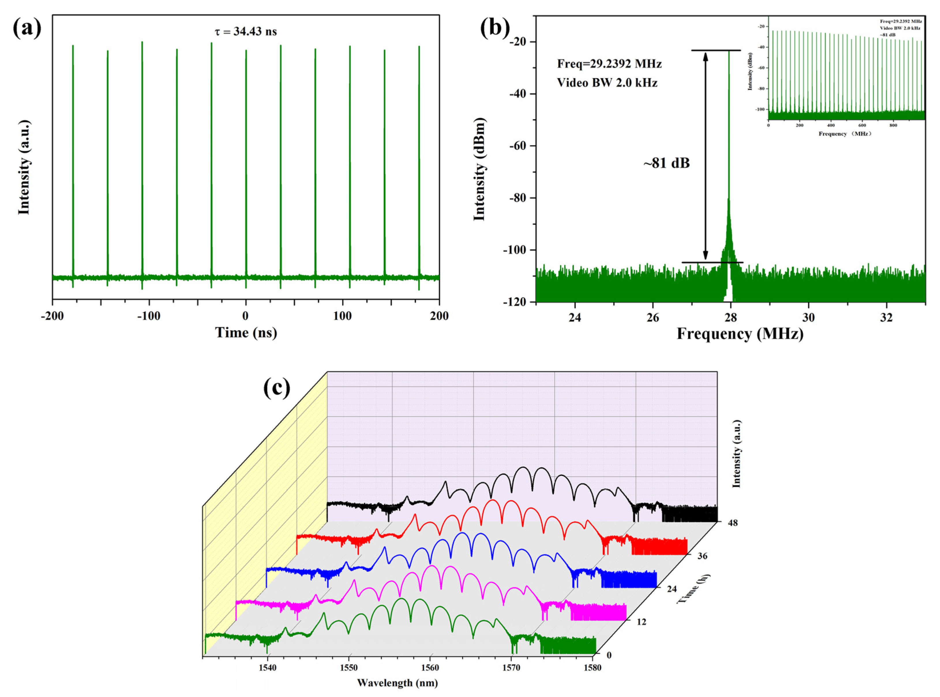 Micromachines 14 01528 g010 Micromachines 14 01528 g010