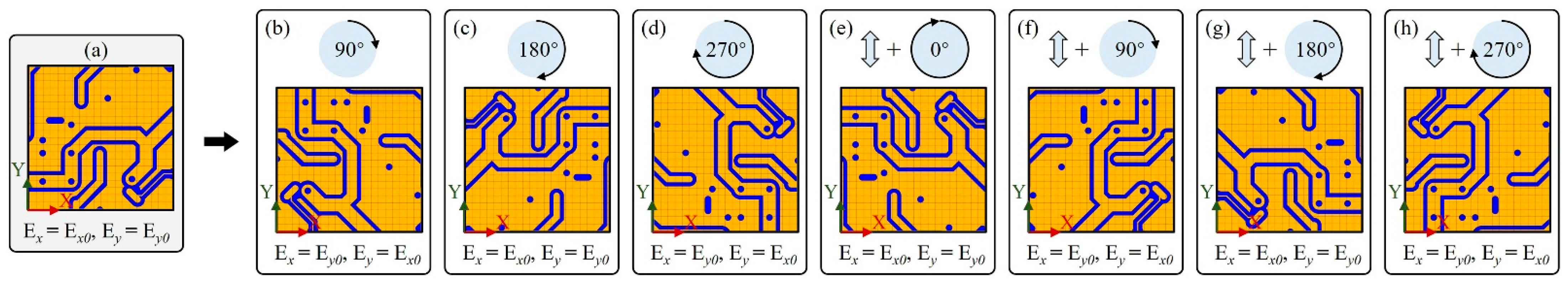 Micromachines 14 01531 g004