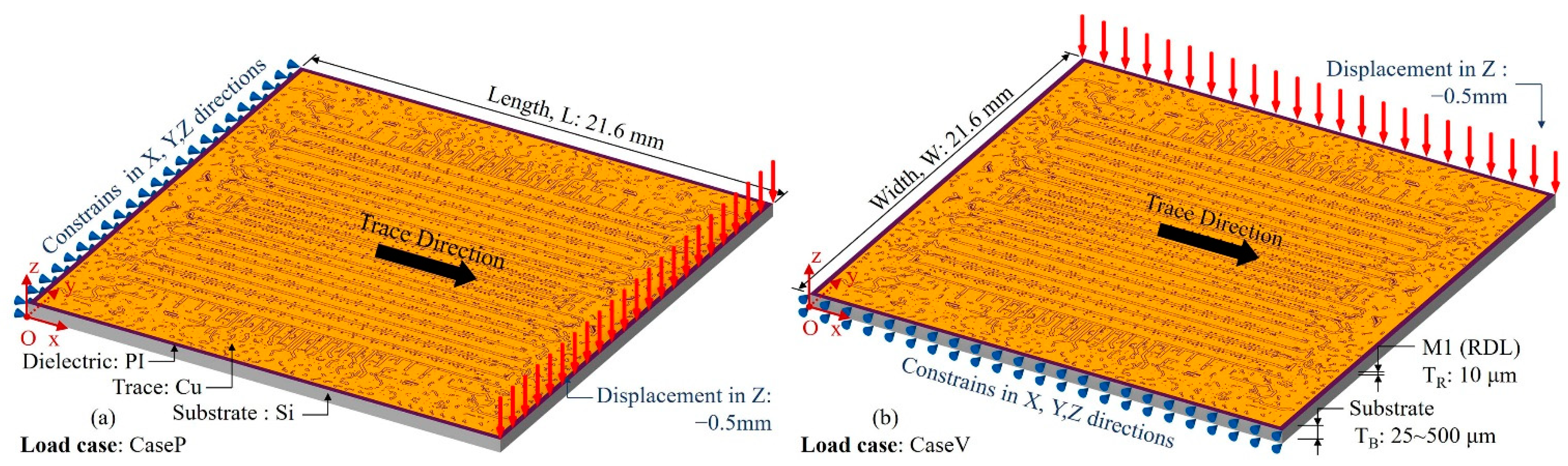 Micromachines 14 01531 g005