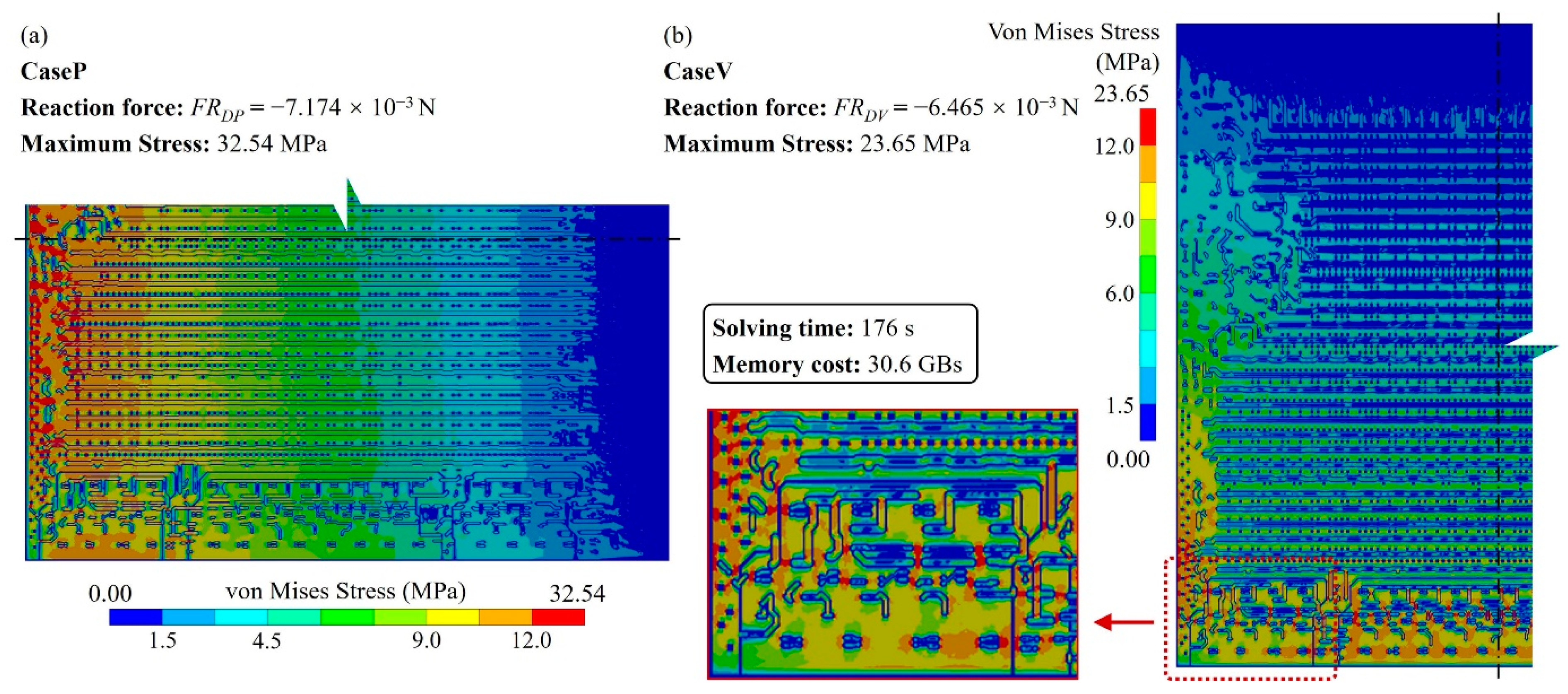 Micromachines 14 01531 g007