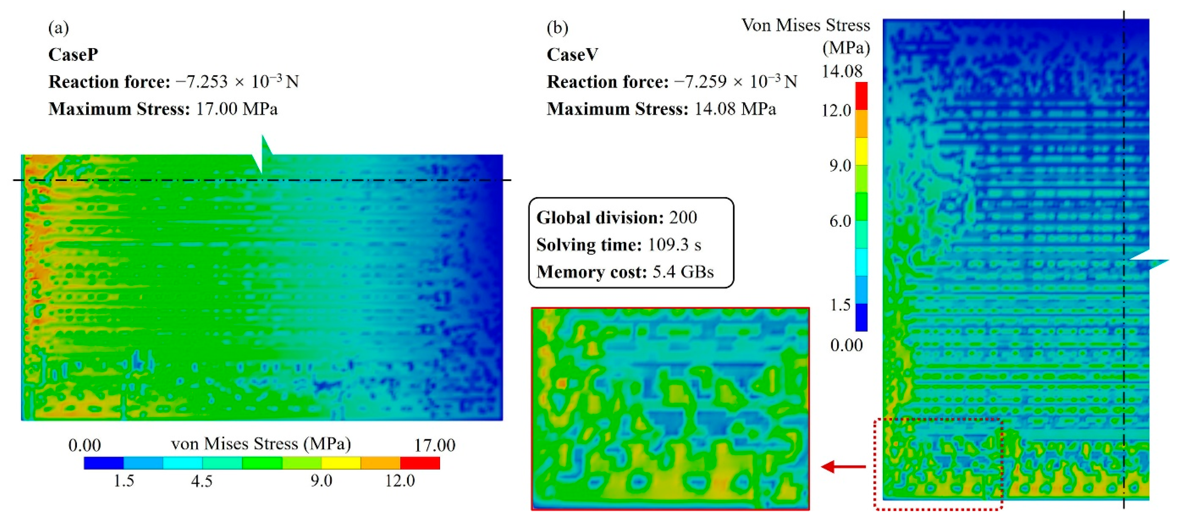 Micromachines 14 01531 g010