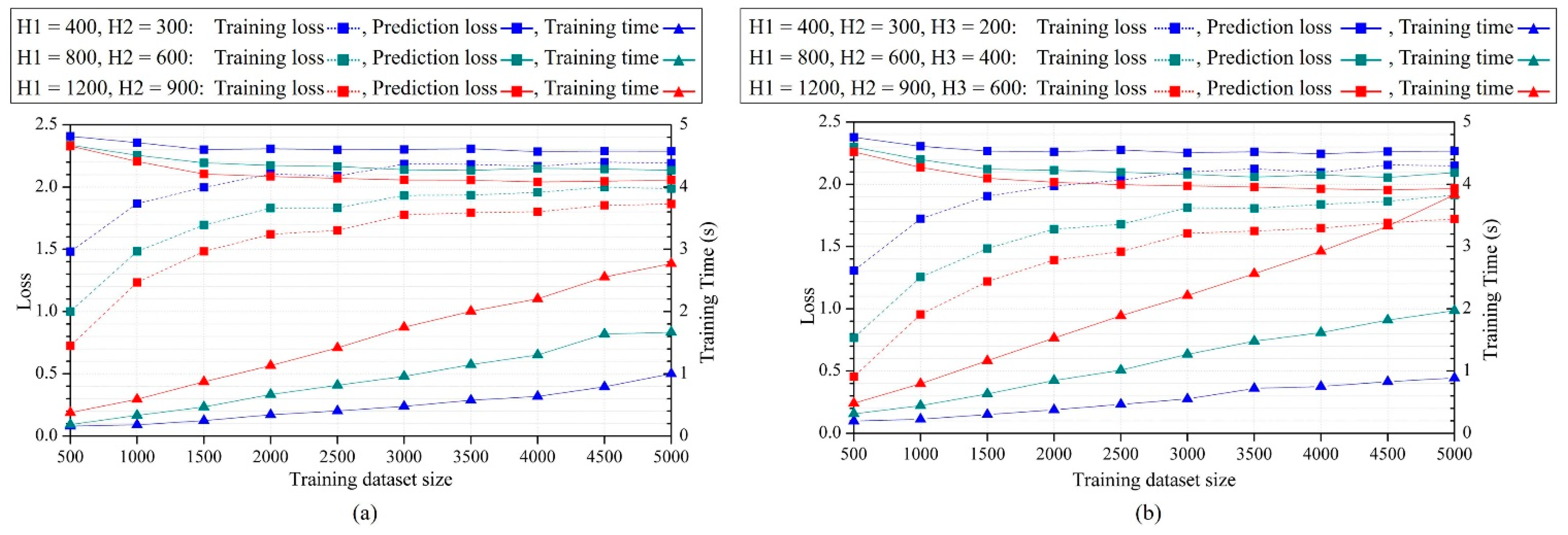 Micromachines 14 01531 g021