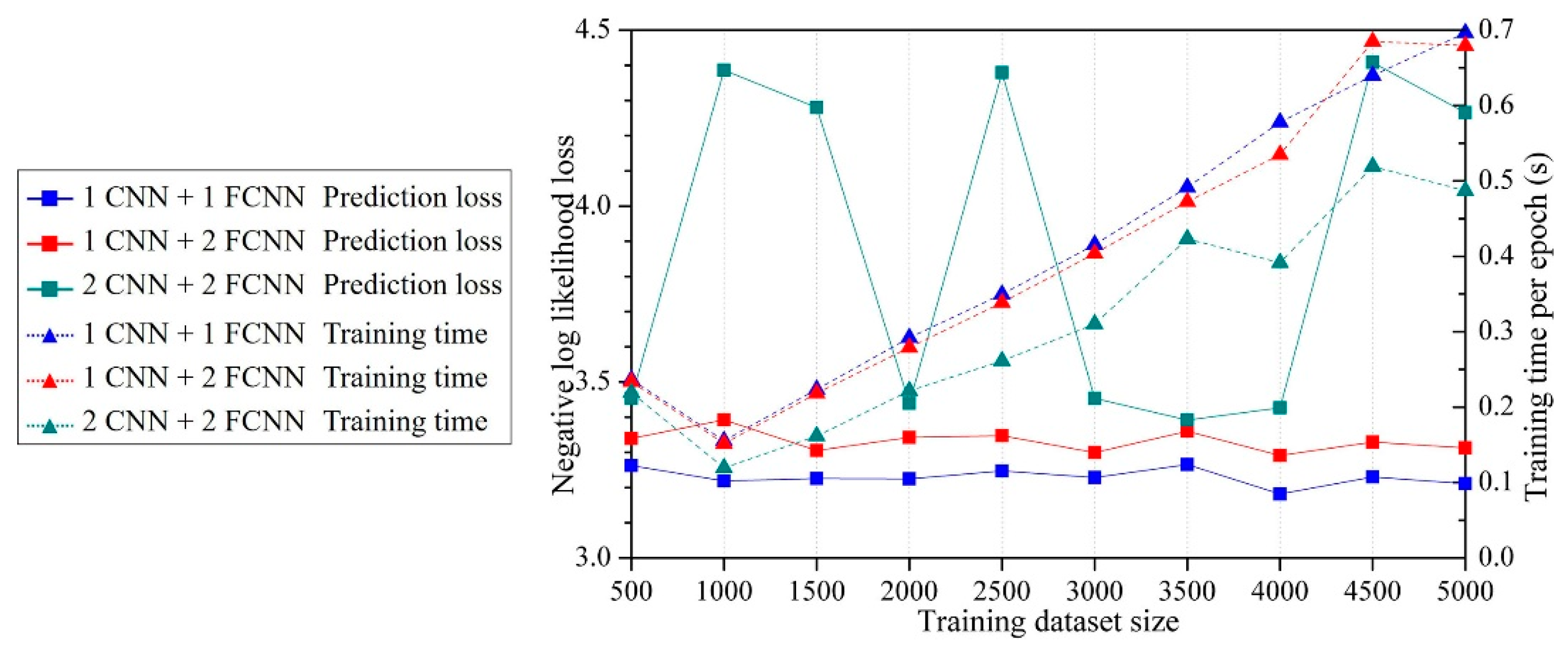Micromachines 14 01531 g022