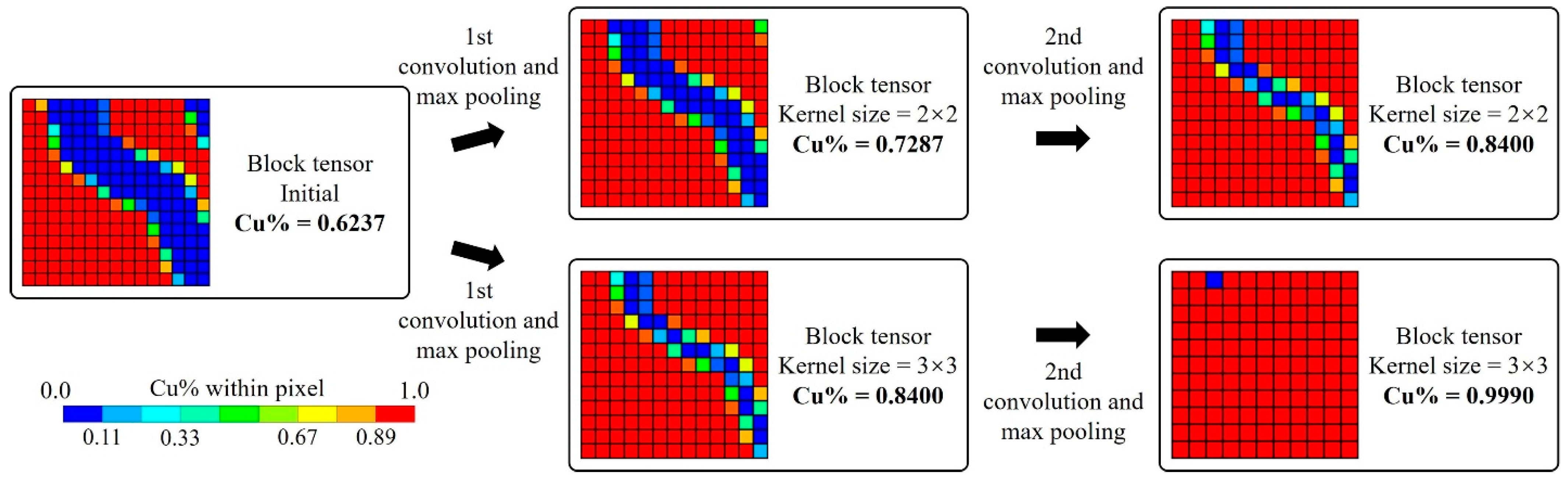 Micromachines 14 01531 g023