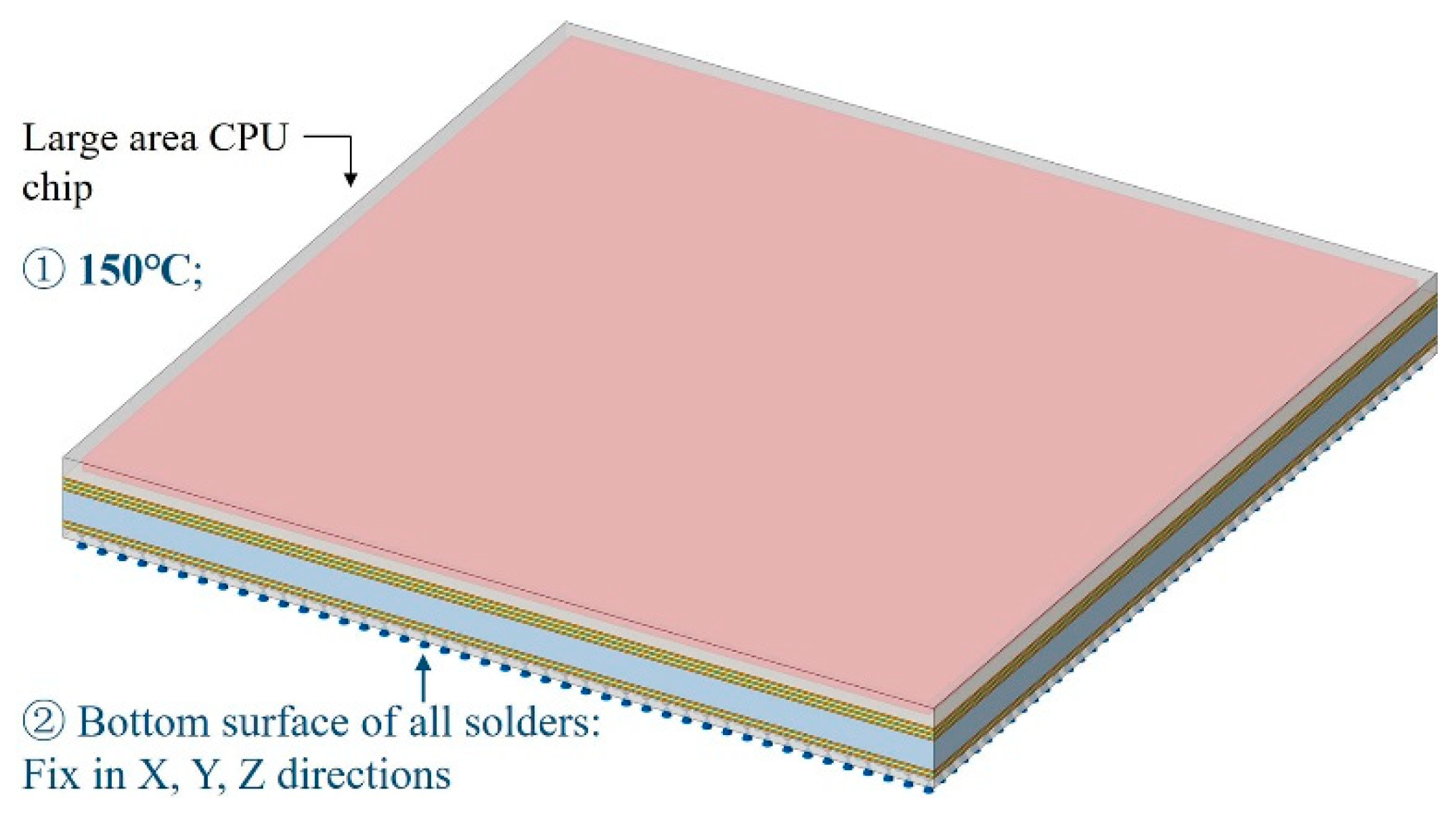 Micromachines 14 01531 g027