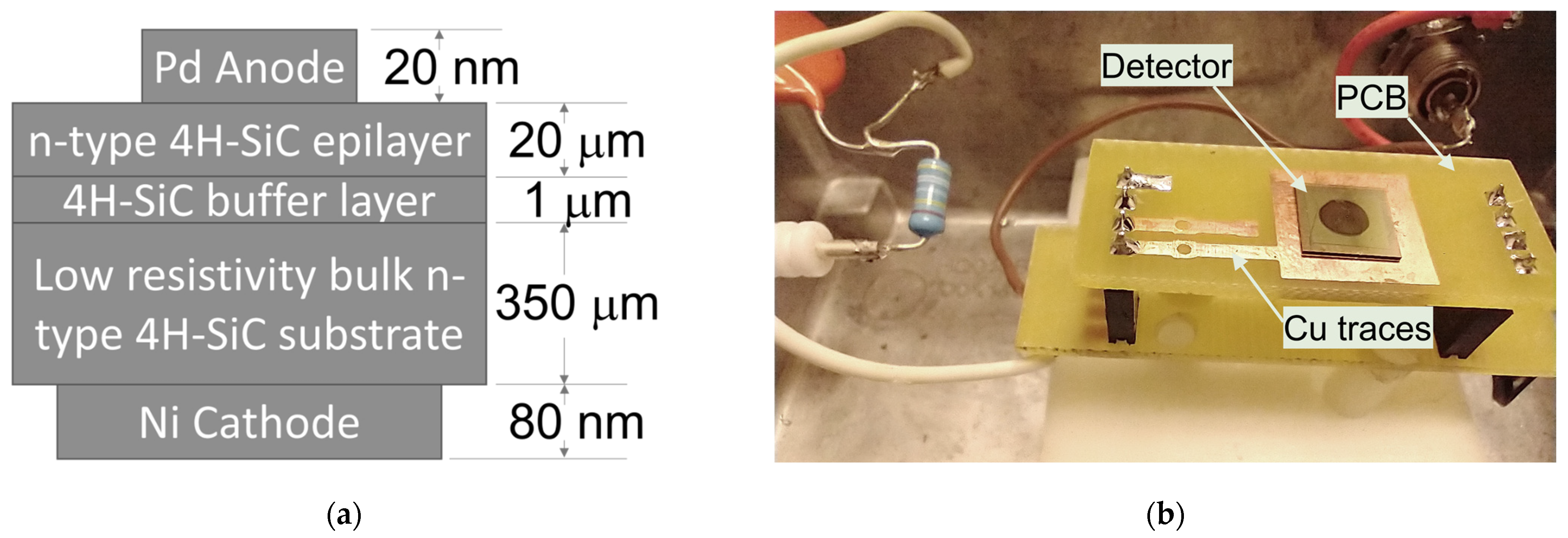 Micromachines 14 01532 g001