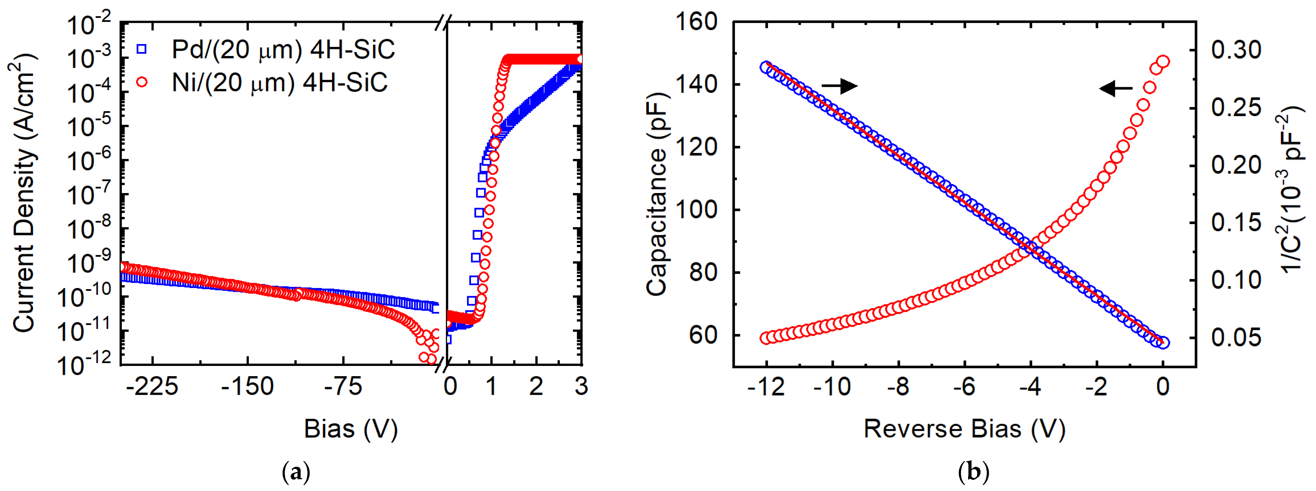 Micromachines 14 01532 g002