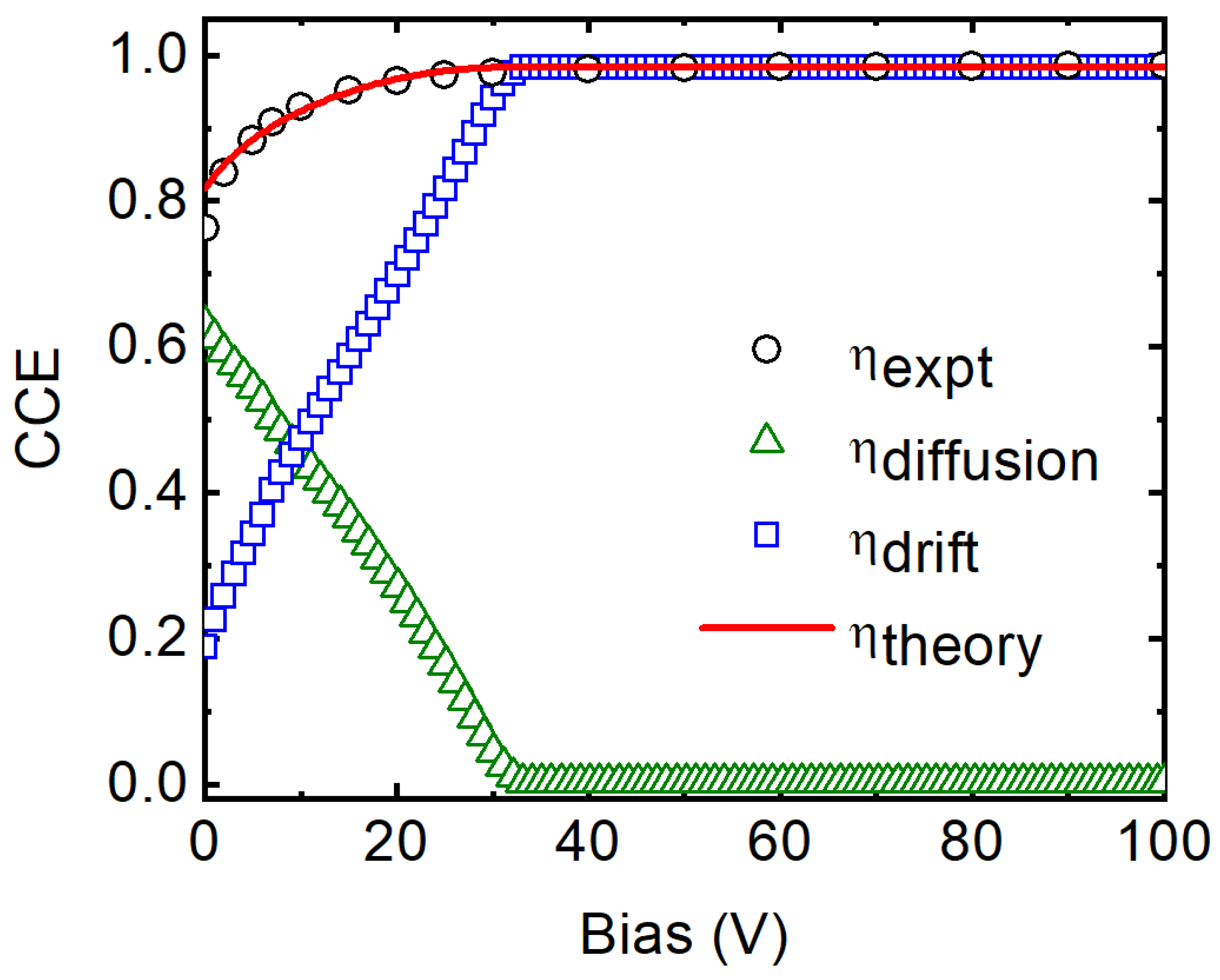 Micromachines 14 01532 g004