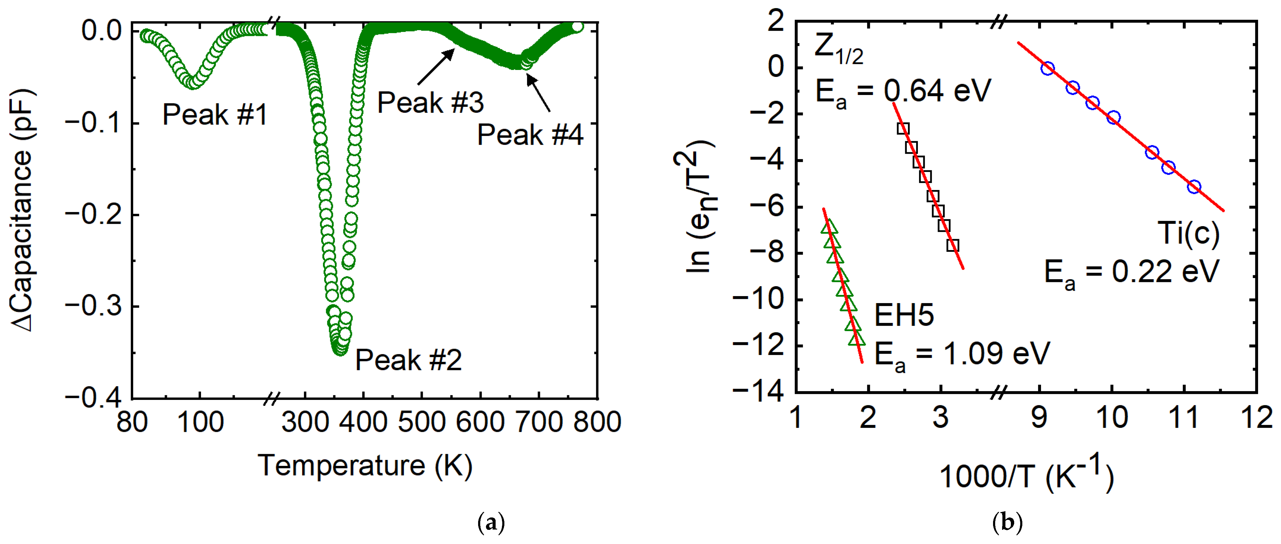 Micromachines 14 01532 g006