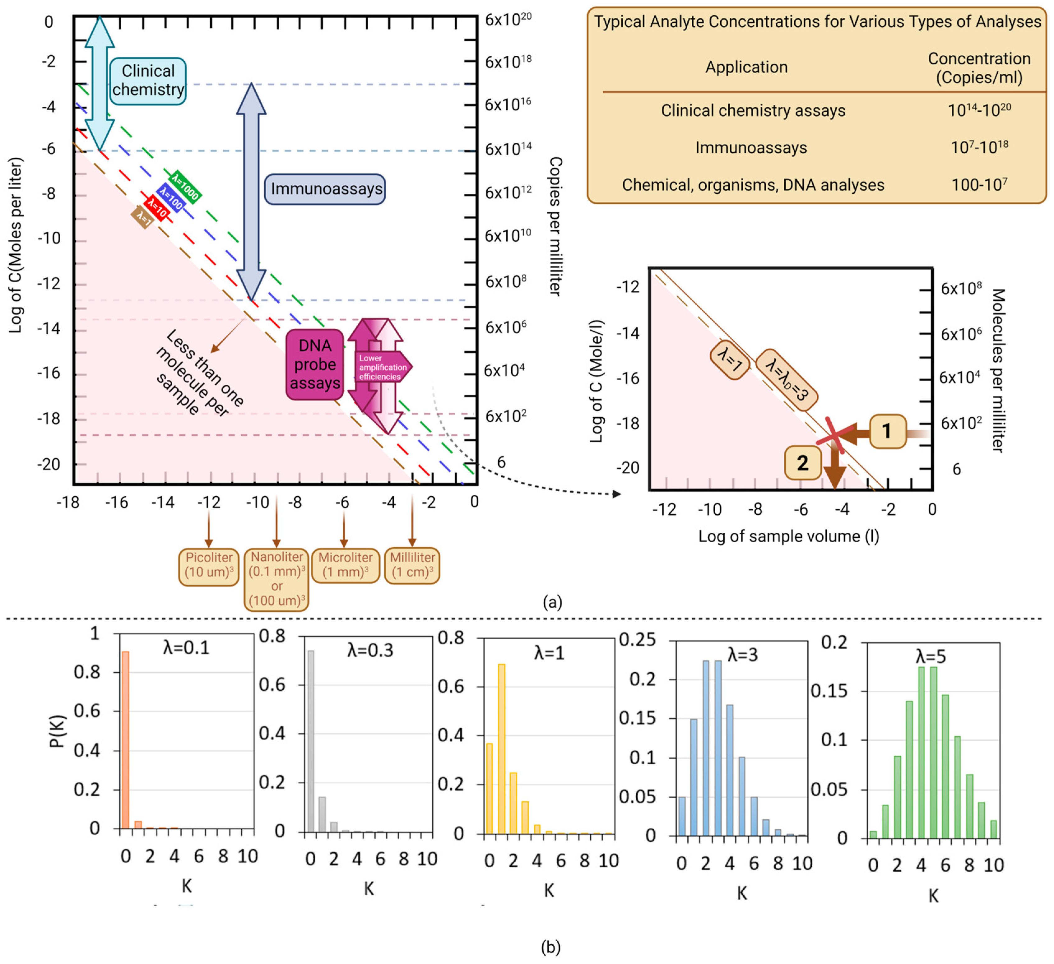 Micromachines 14 01533 g003 Micromachines 14 01533 g003