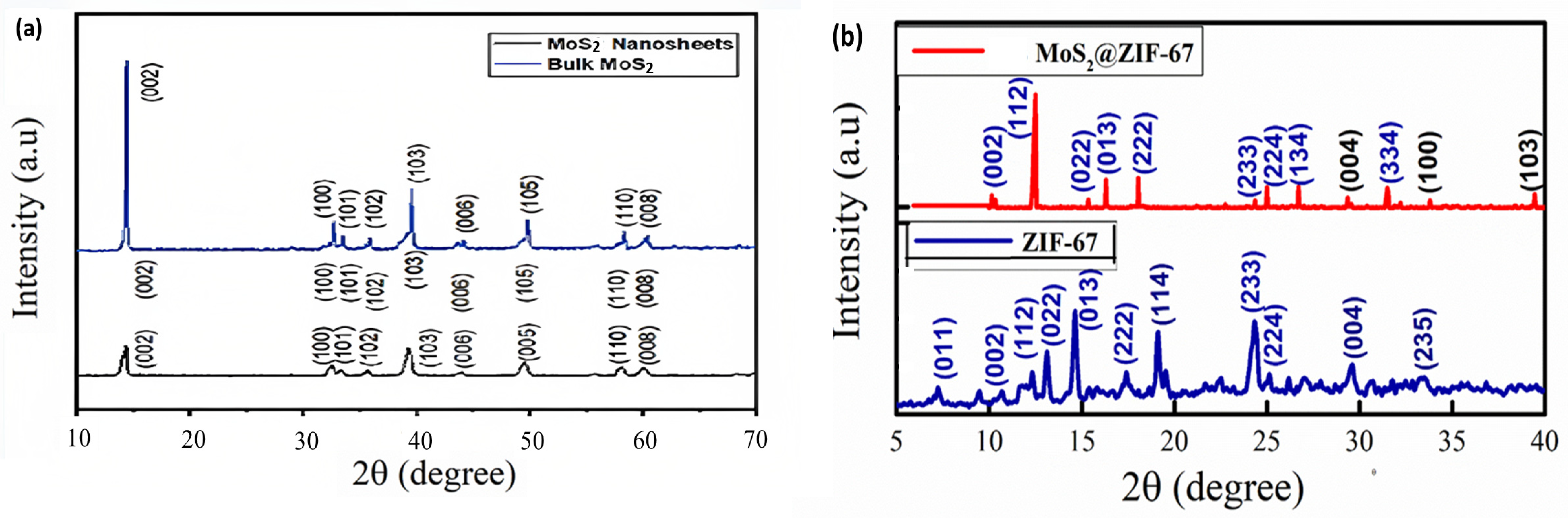 Micromachines 14 01534 g002