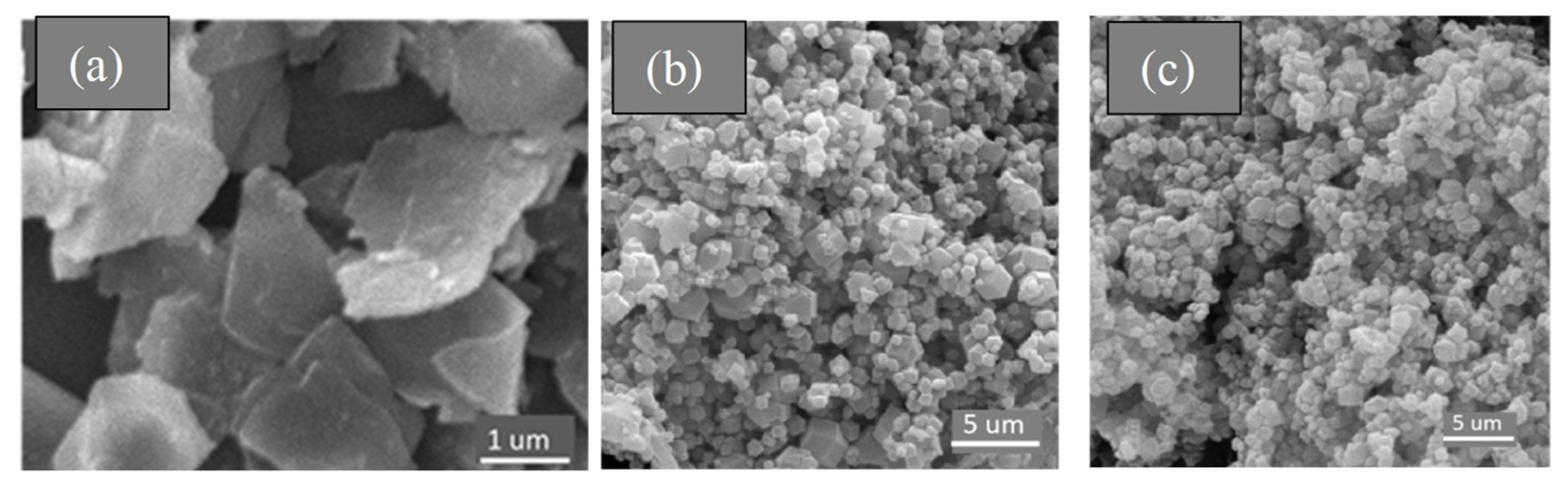 Micromachines 14 01534 g004