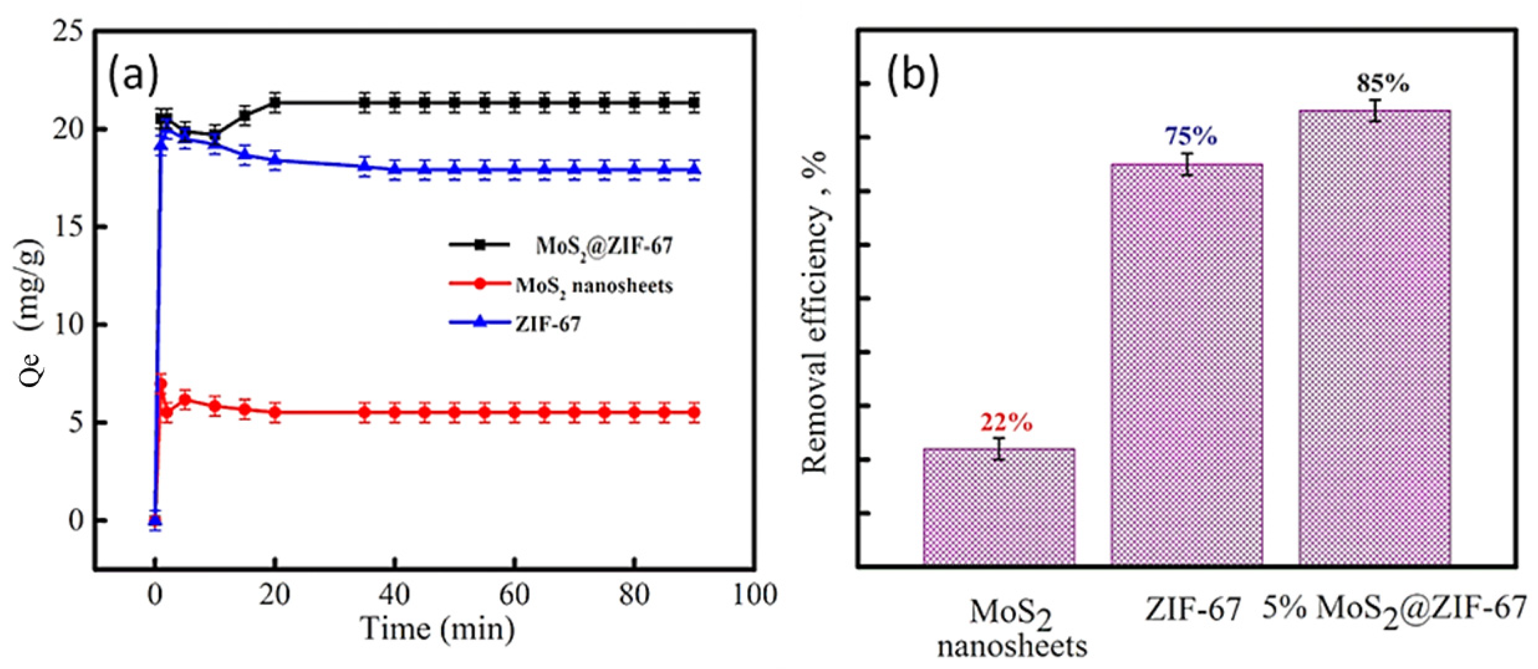 Micromachines 14 01534 g006