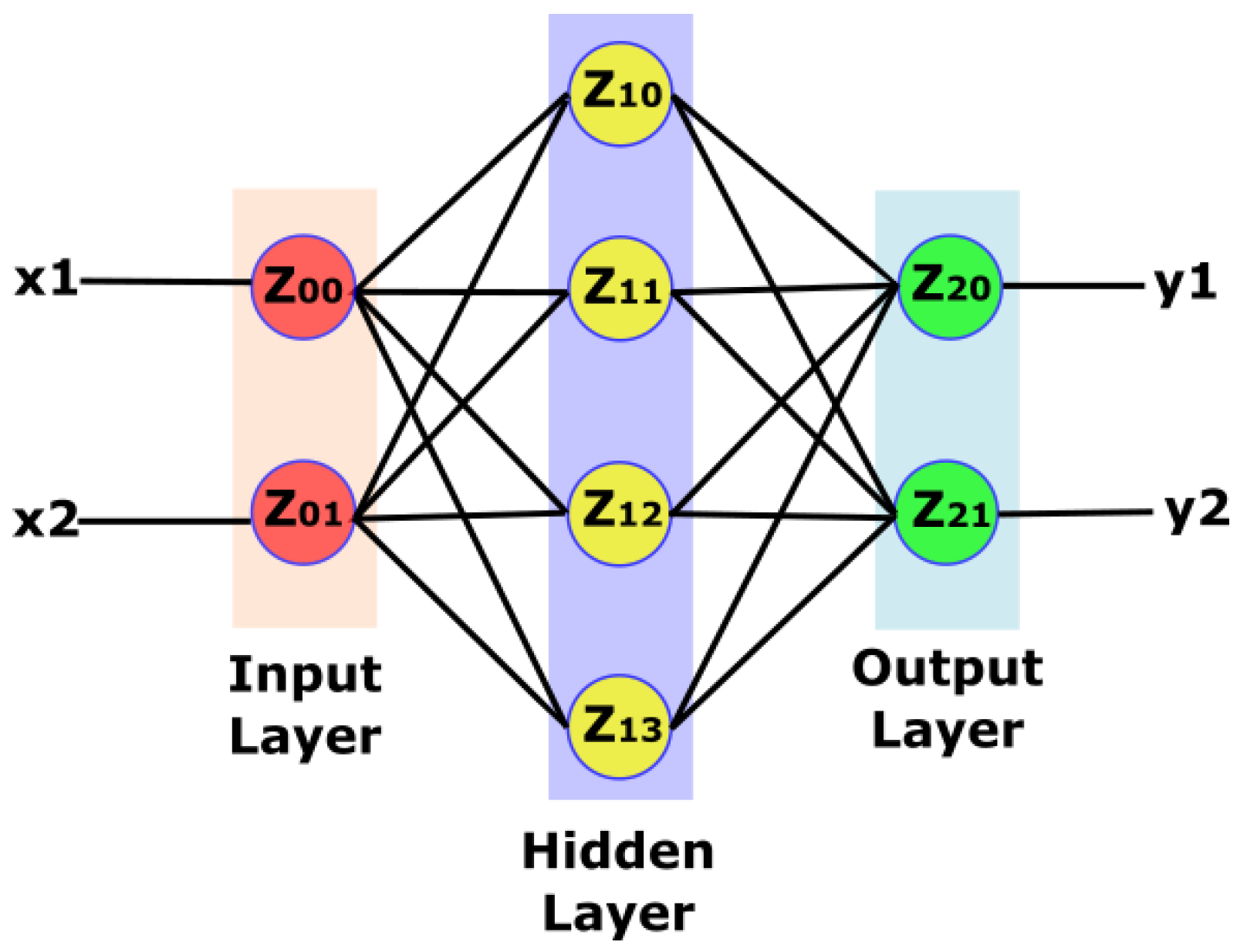 Micromachines 14 01535 g002 Micromachines 14 01535 g002
