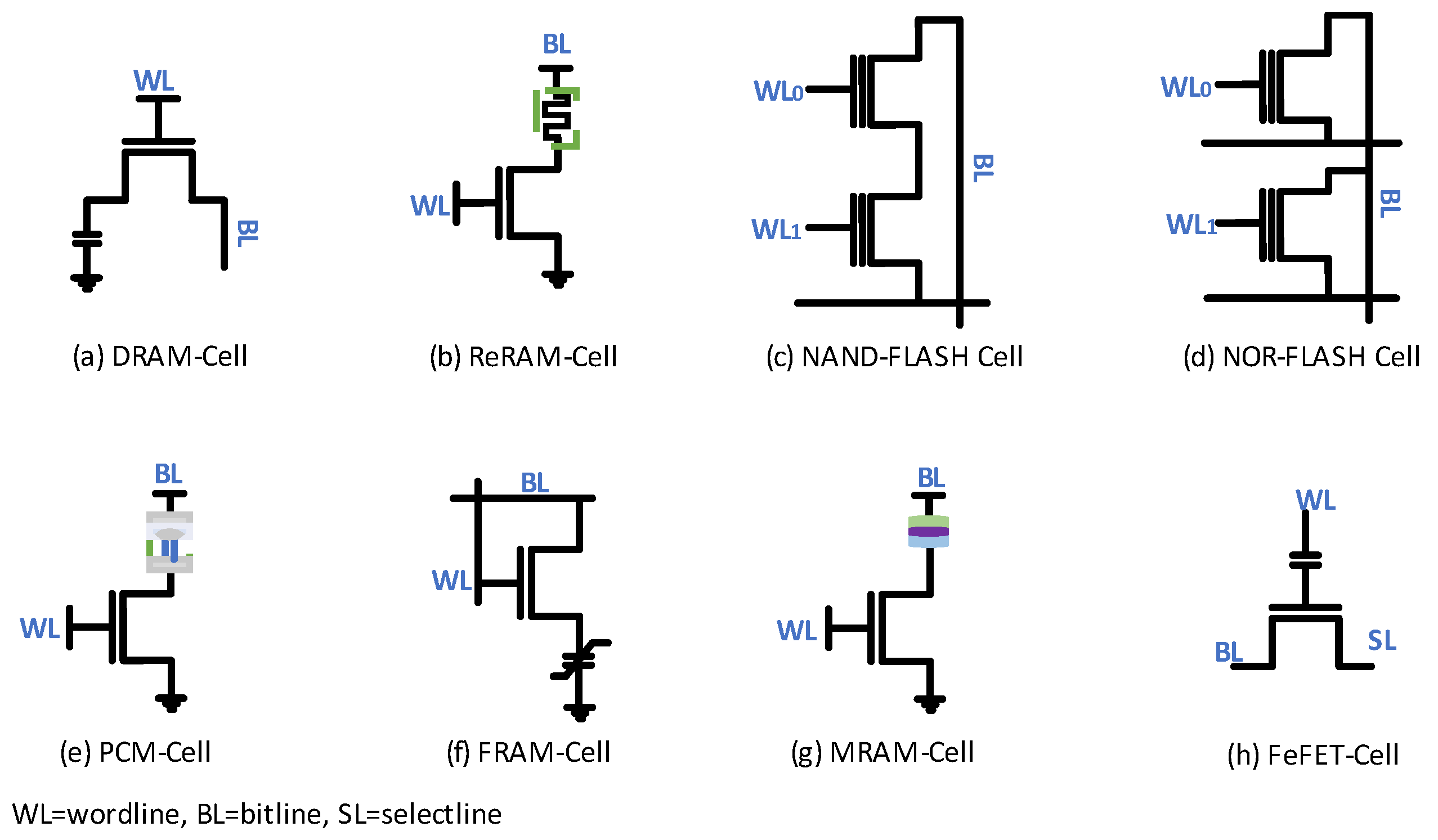 Micromachines 14 01535 g004 Micromachines 14 01535 g004
