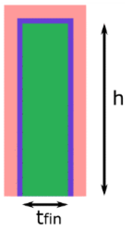 Micromachines 14 01535 g008 Micromachines 14 01535 g008