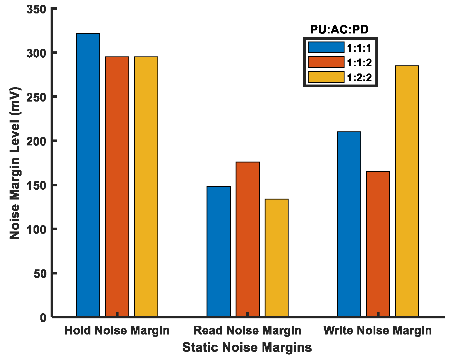 Micromachines 14 01535 g009 Micromachines 14 01535 g009