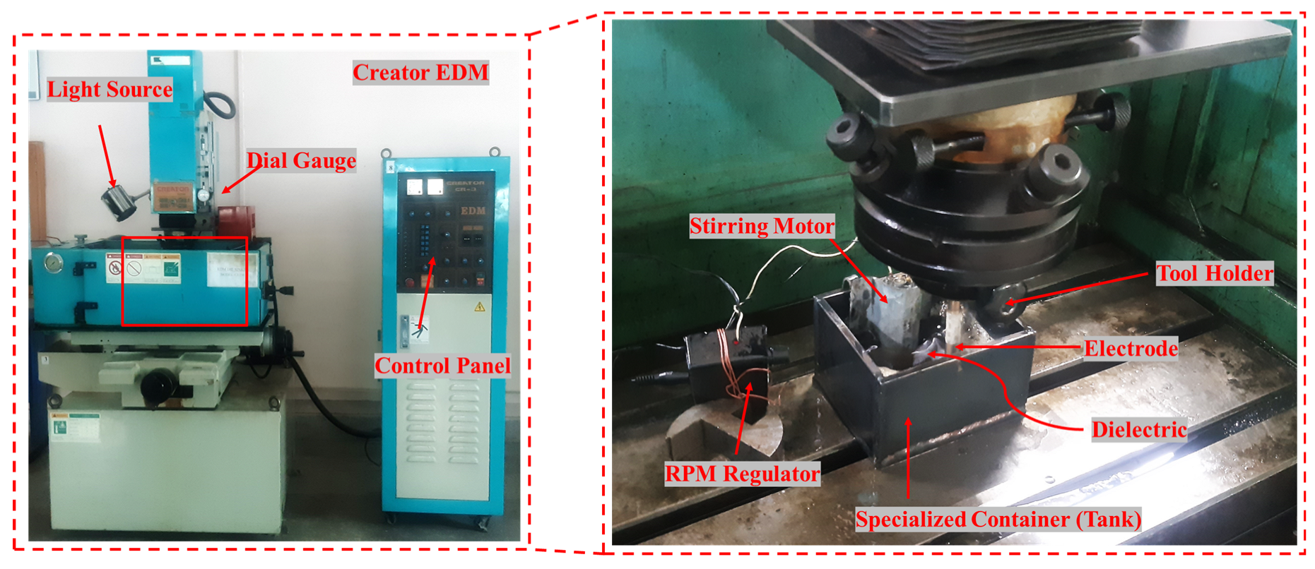 Micromachines 14 01536 g002 Micromachines 14 01536 g002
