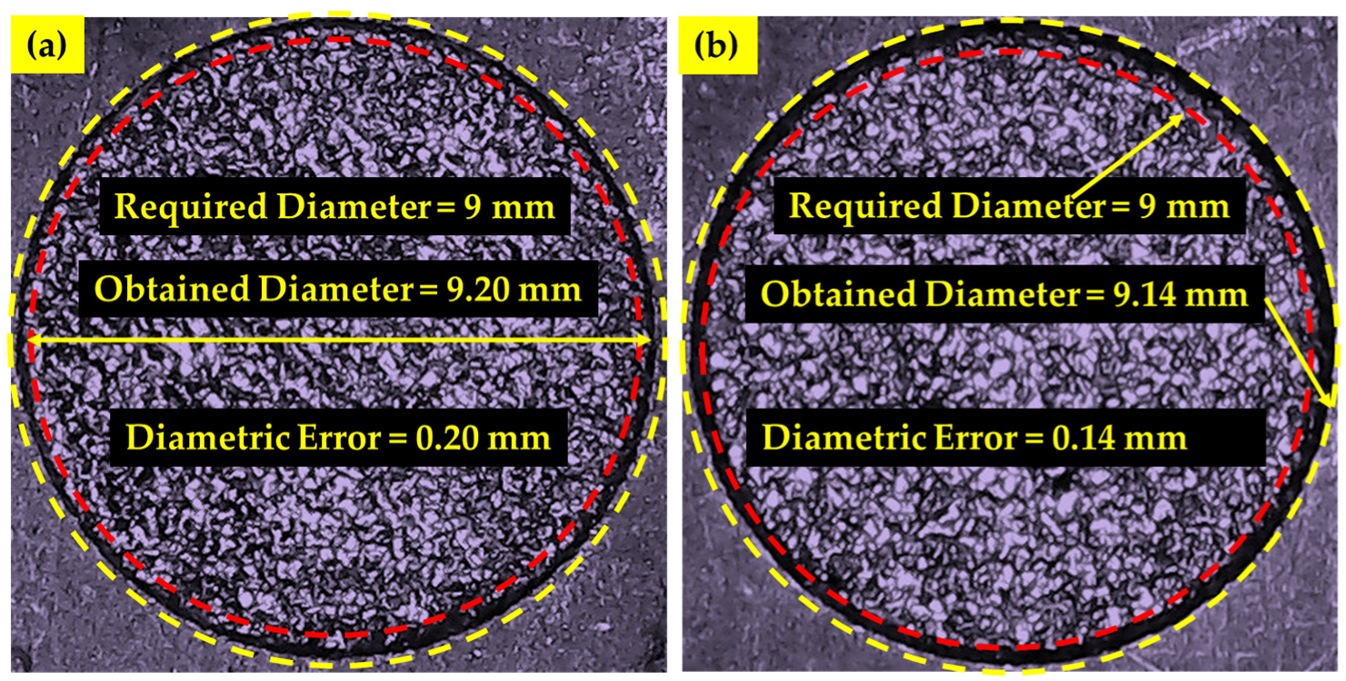 Micromachines 14 01536 g005 Micromachines 14 01536 g005