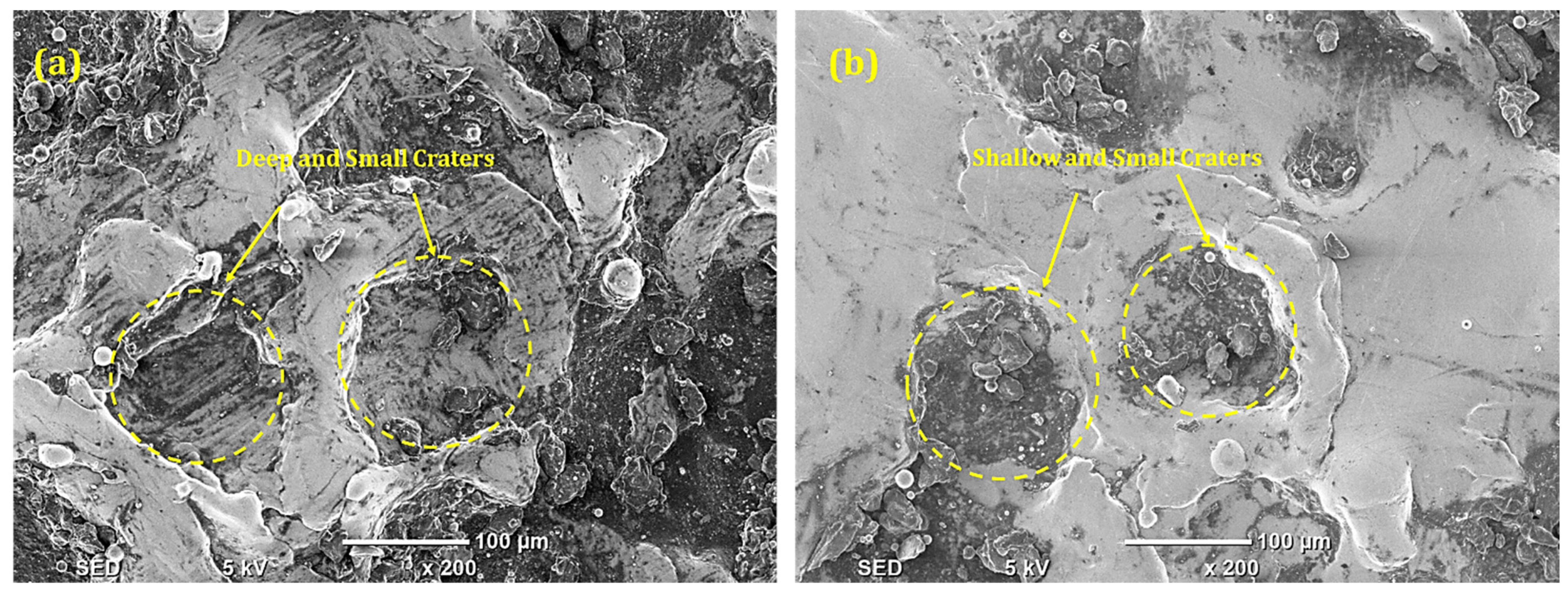 Micromachines 14 01536 g014 Micromachines 14 01536 g014