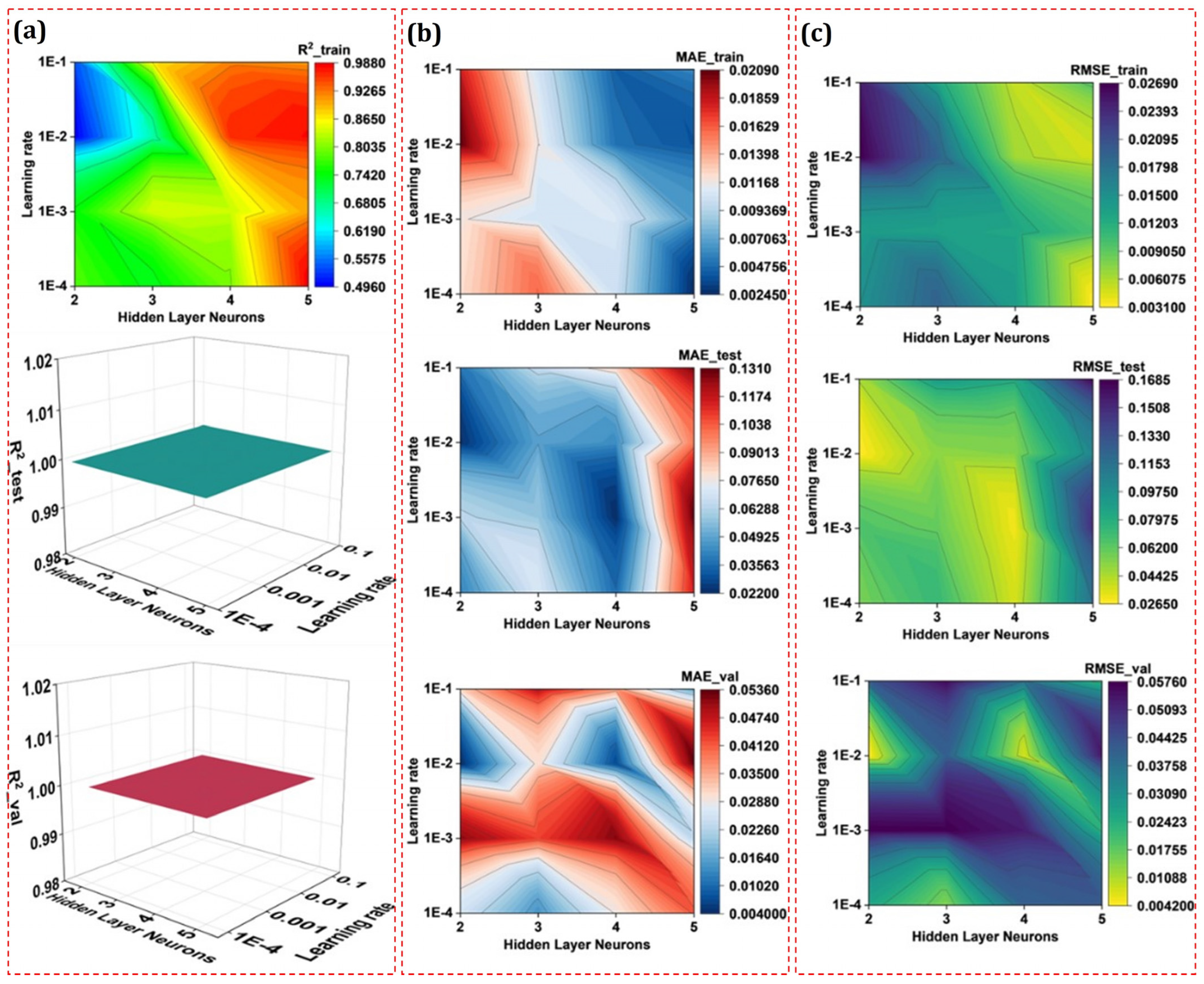 Micromachines 14 01536 g017 Micromachines 14 01536 g017