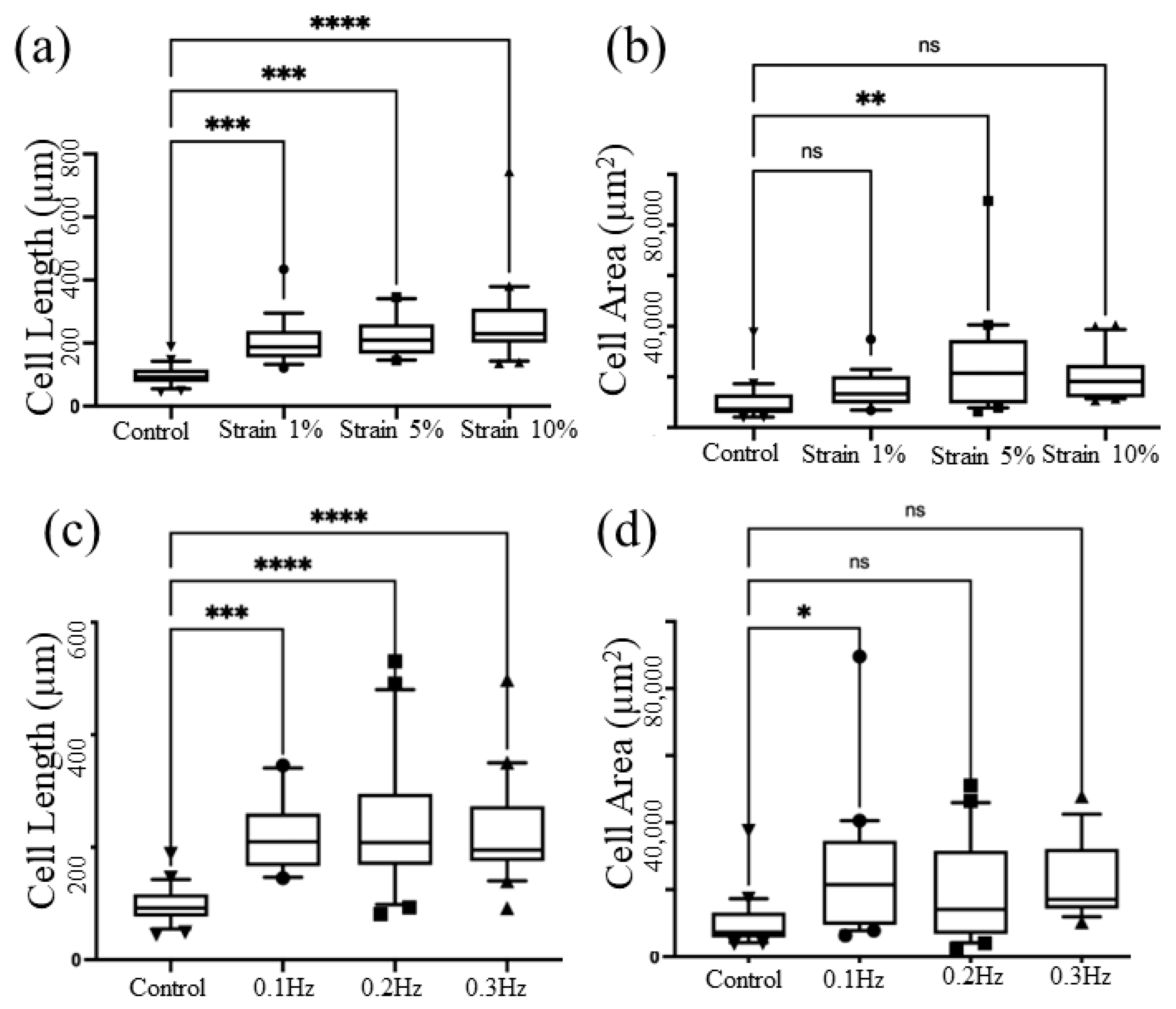 Micromachines 14 01537 g003 Micromachines 14 01537 g003