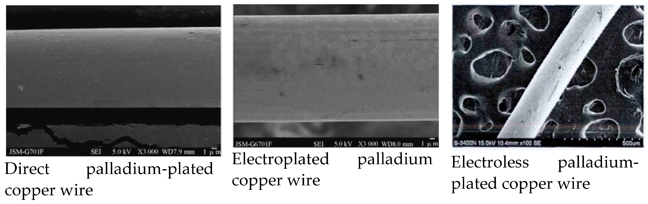 Micromachines 14 01538 g007 Micromachines 14 01538 g007