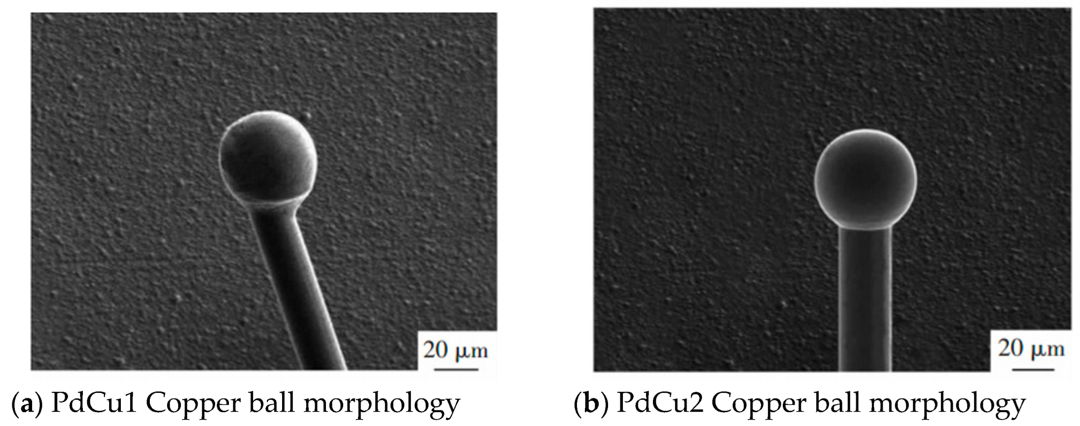 Micromachines 14 01538 g014 Micromachines 14 01538 g014