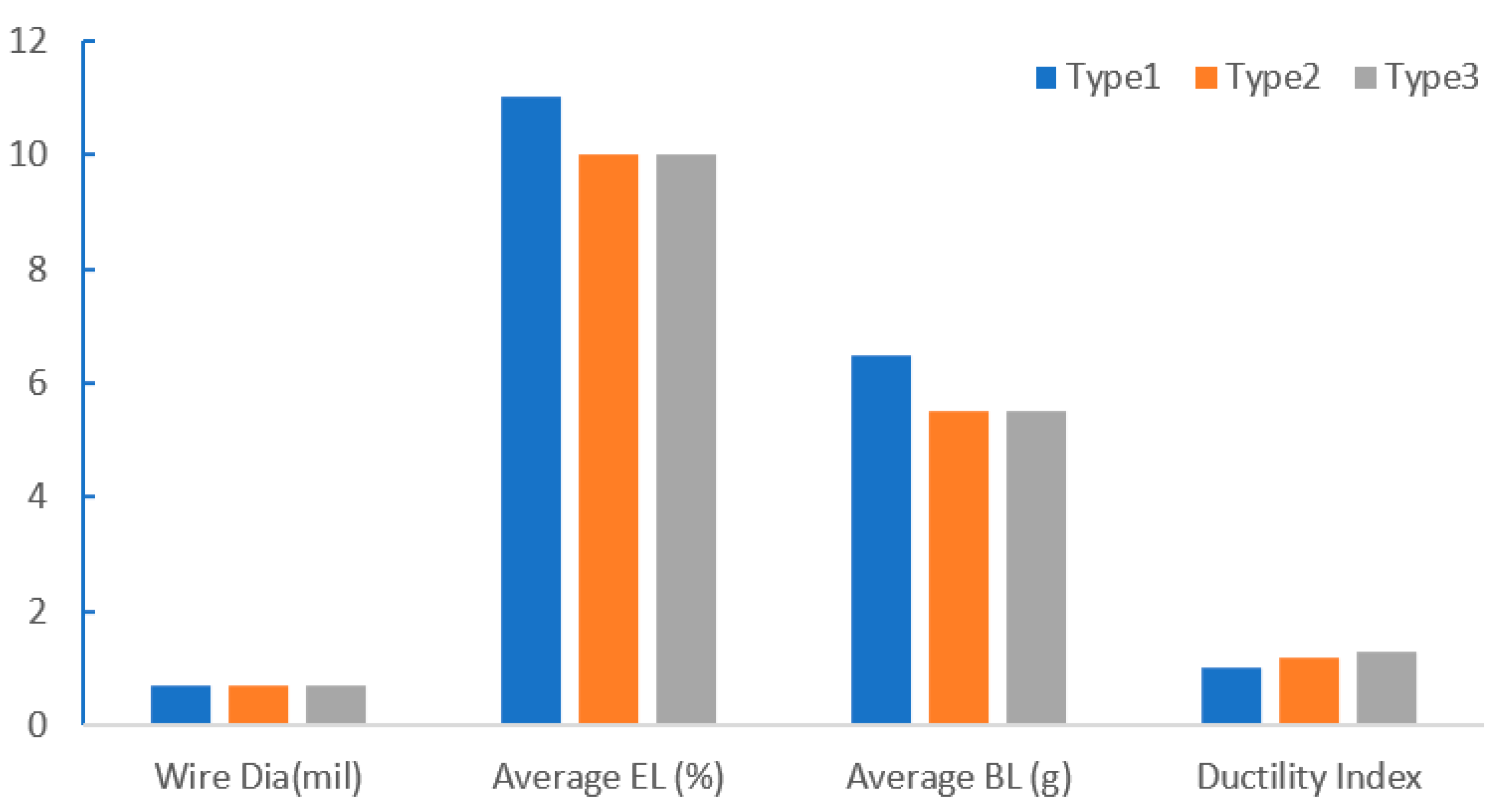 Micromachines 14 01538 g016 Micromachines 14 01538 g016