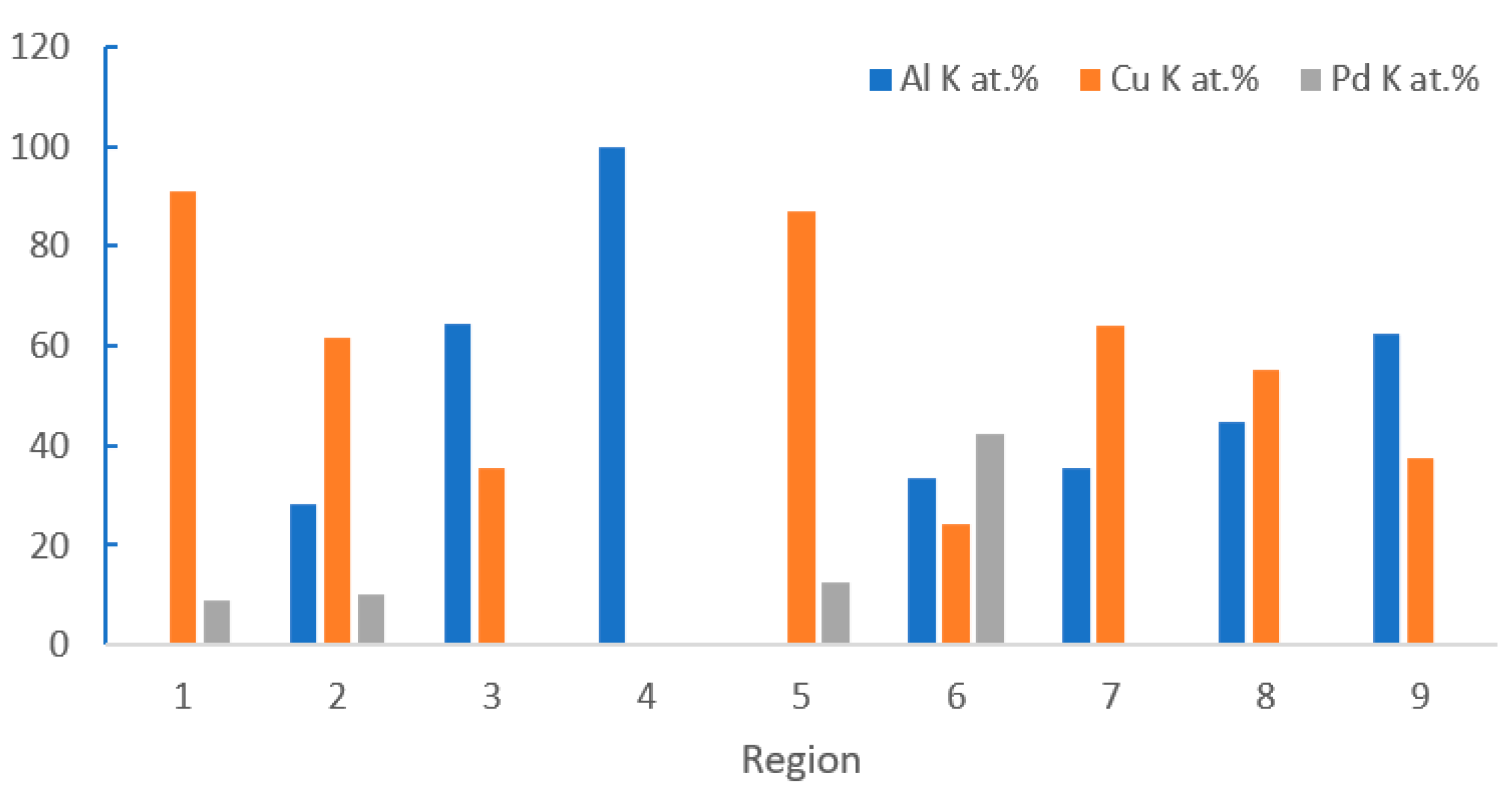 Micromachines 14 01538 g020