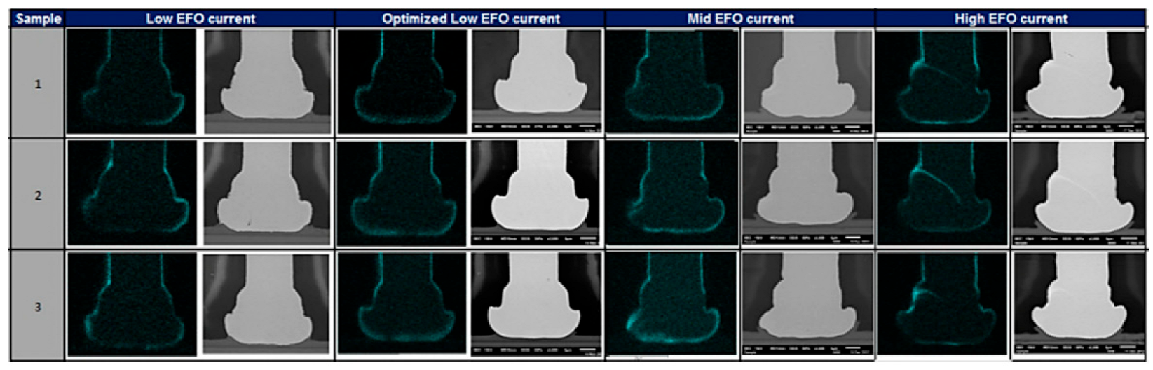 Micromachines 14 01538 g022 Micromachines 14 01538 g022