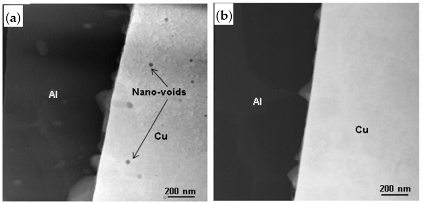 Micromachines 14 01538 g024 Micromachines 14 01538 g024