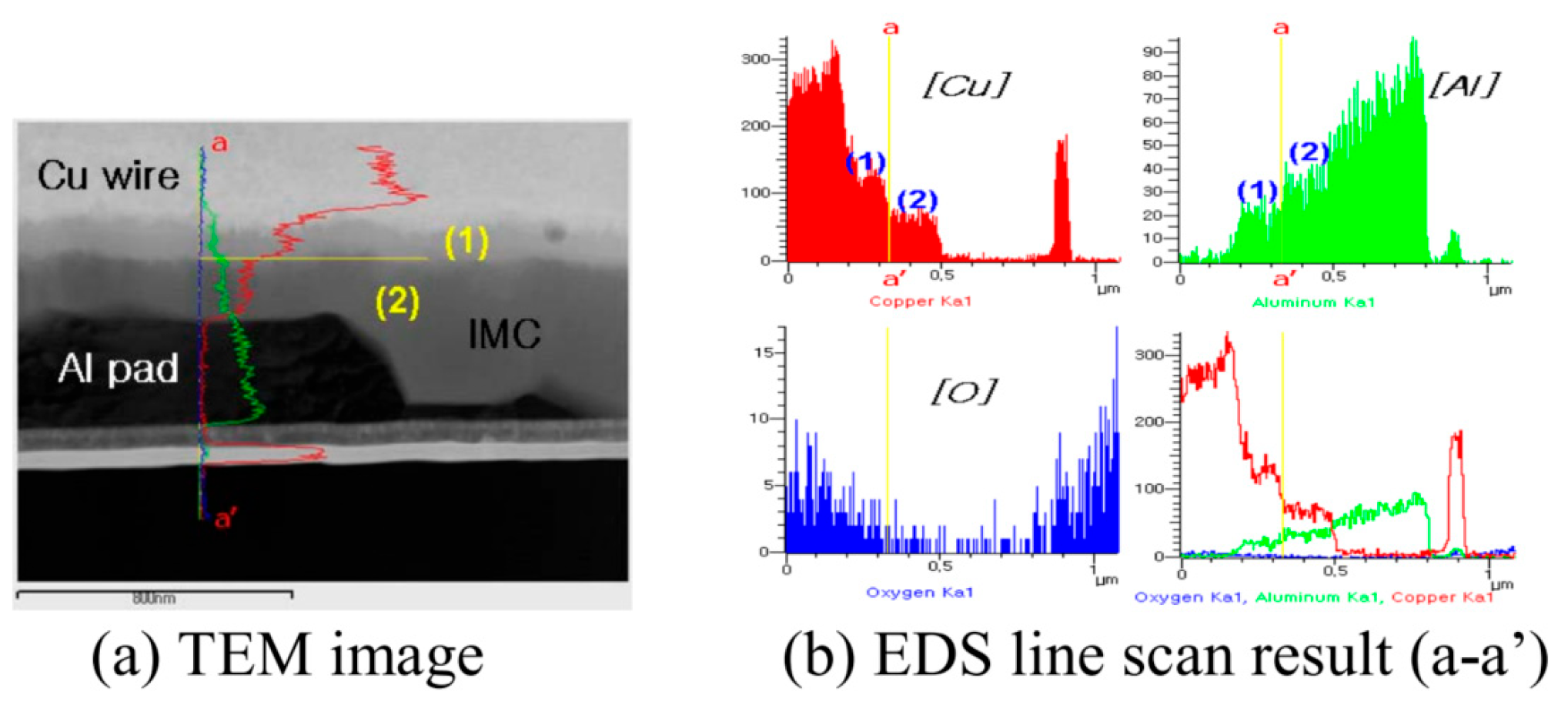 Micromachines 14 01538 g026 Micromachines 14 01538 g026