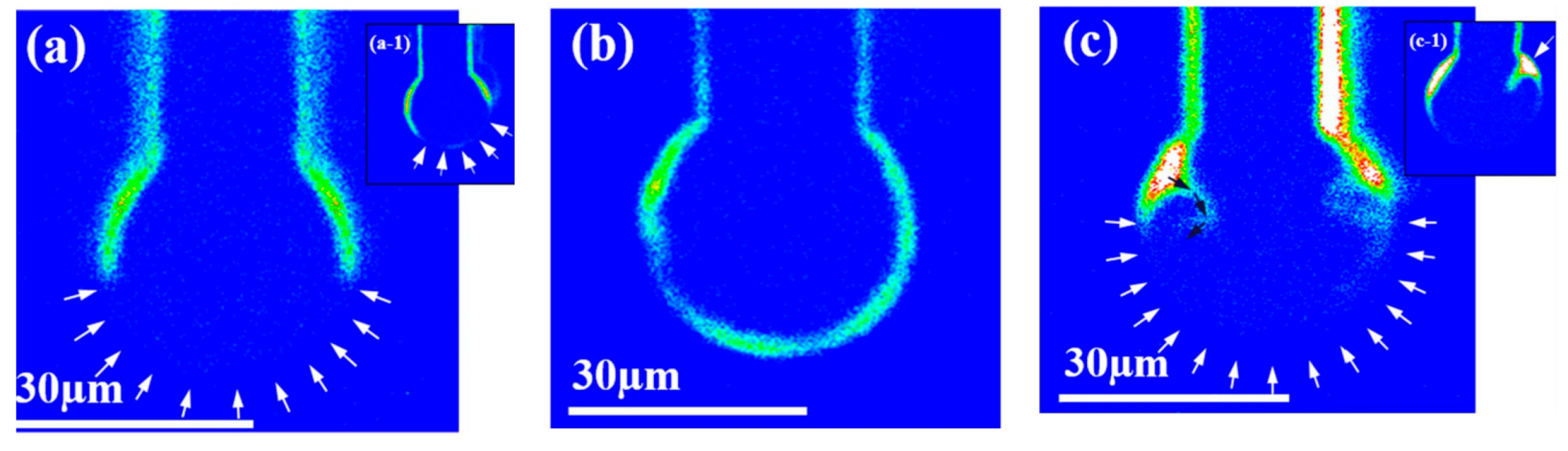 Micromachines 14 01538 g027 Micromachines 14 01538 g027