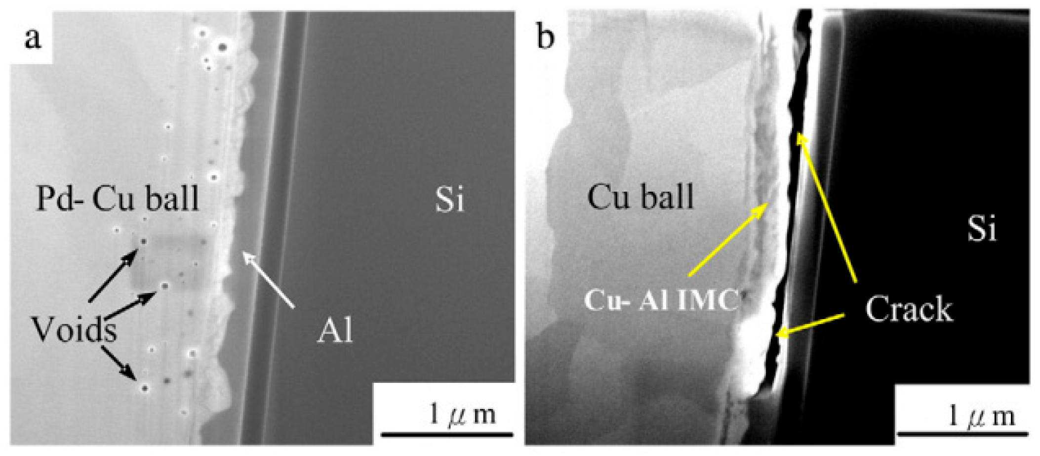 Micromachines 14 01538 g029 Micromachines 14 01538 g029