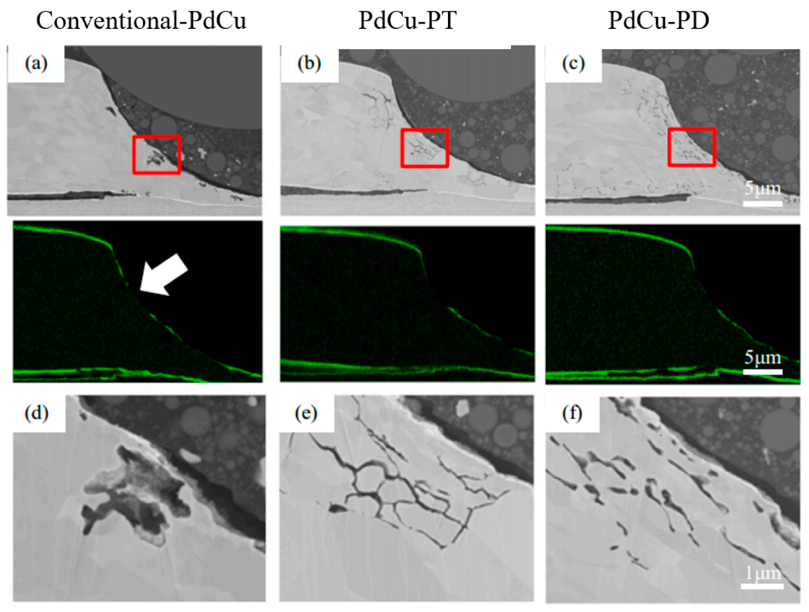 Micromachines 14 01538 g031 Micromachines 14 01538 g031